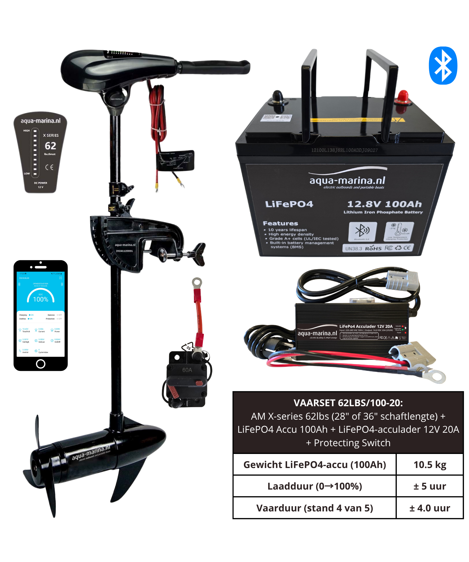 Complete Vaarsets – Fluistermotor + LiFePO4 Accu + Acculader | Aqua-Marina.nl
