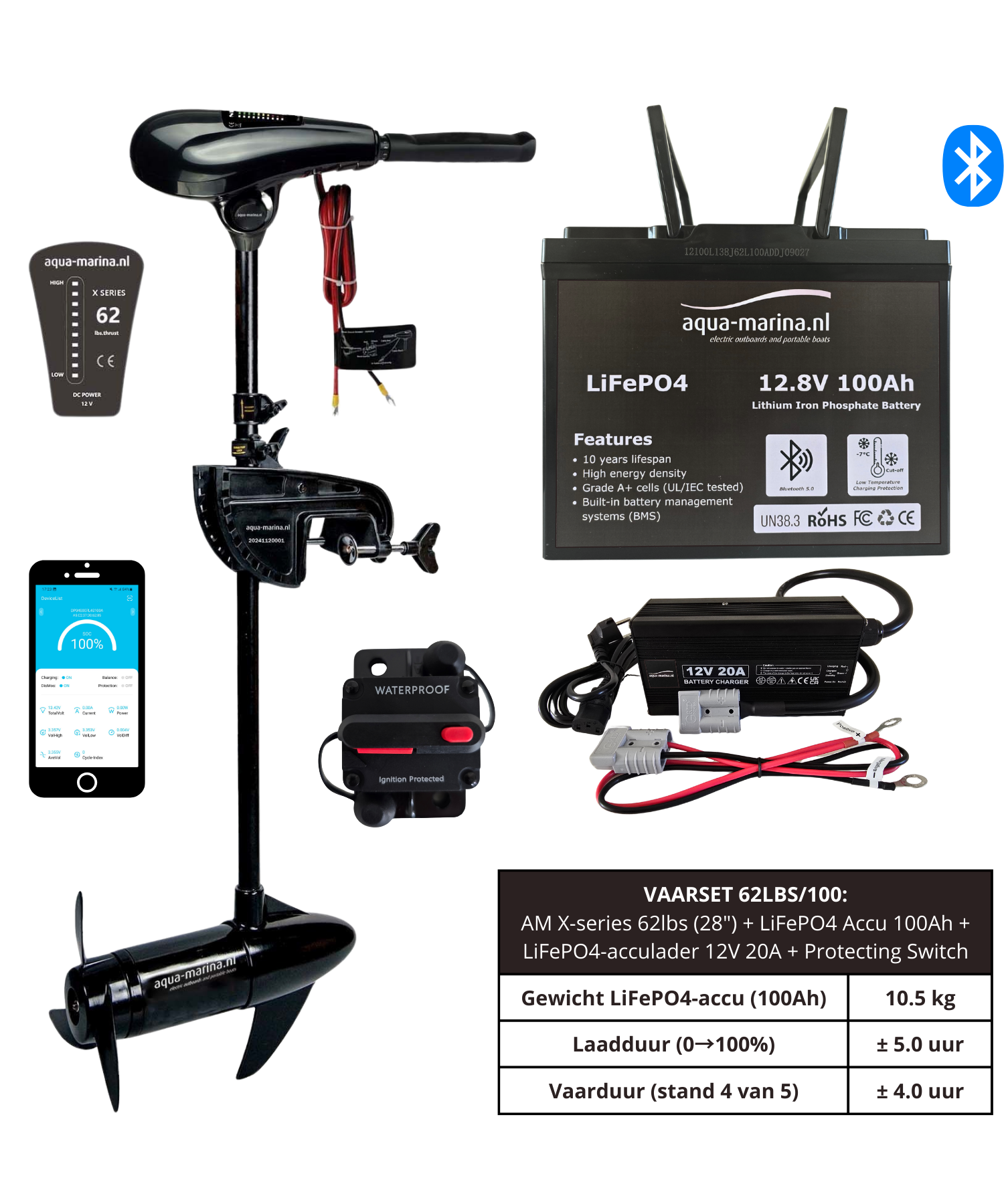Complete Vaarsets – Fluistermotor + LiFePO4 Accu + Acculader | Aqua-Marina.nl