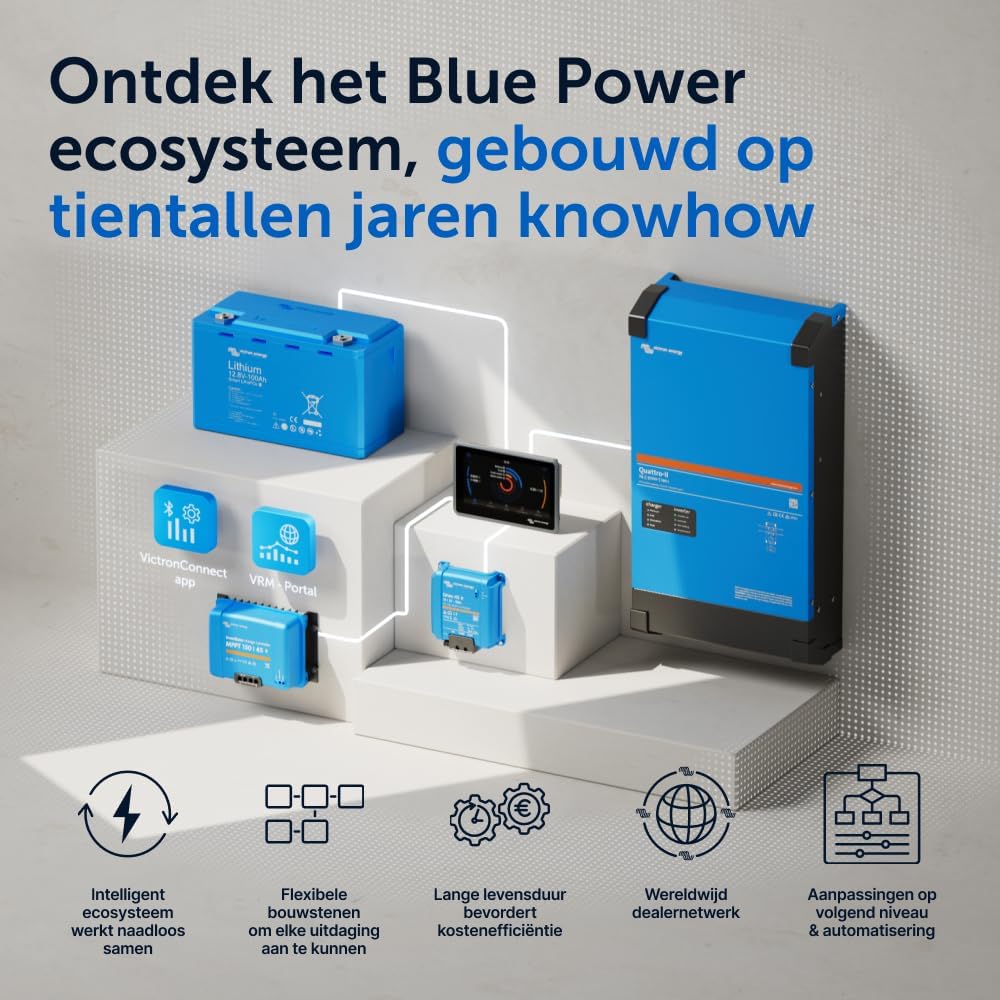 Victron Energy SmartSolar MPPT 75V 15 amp 12/24-Volt Zonne Laadregelaar (Bluetooth)