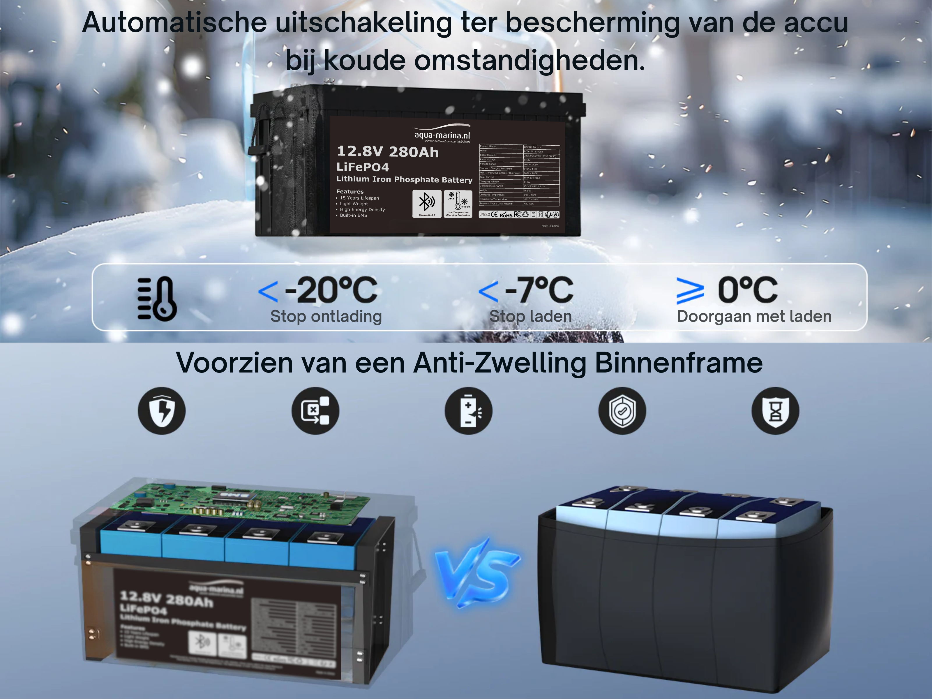 Aqua-Marina.NL Lithium LiFePO4 Accu 12V 280Ah met Bluetooth – Krachtige Lithium Accu voor Camper, Boot & Thuisaccu