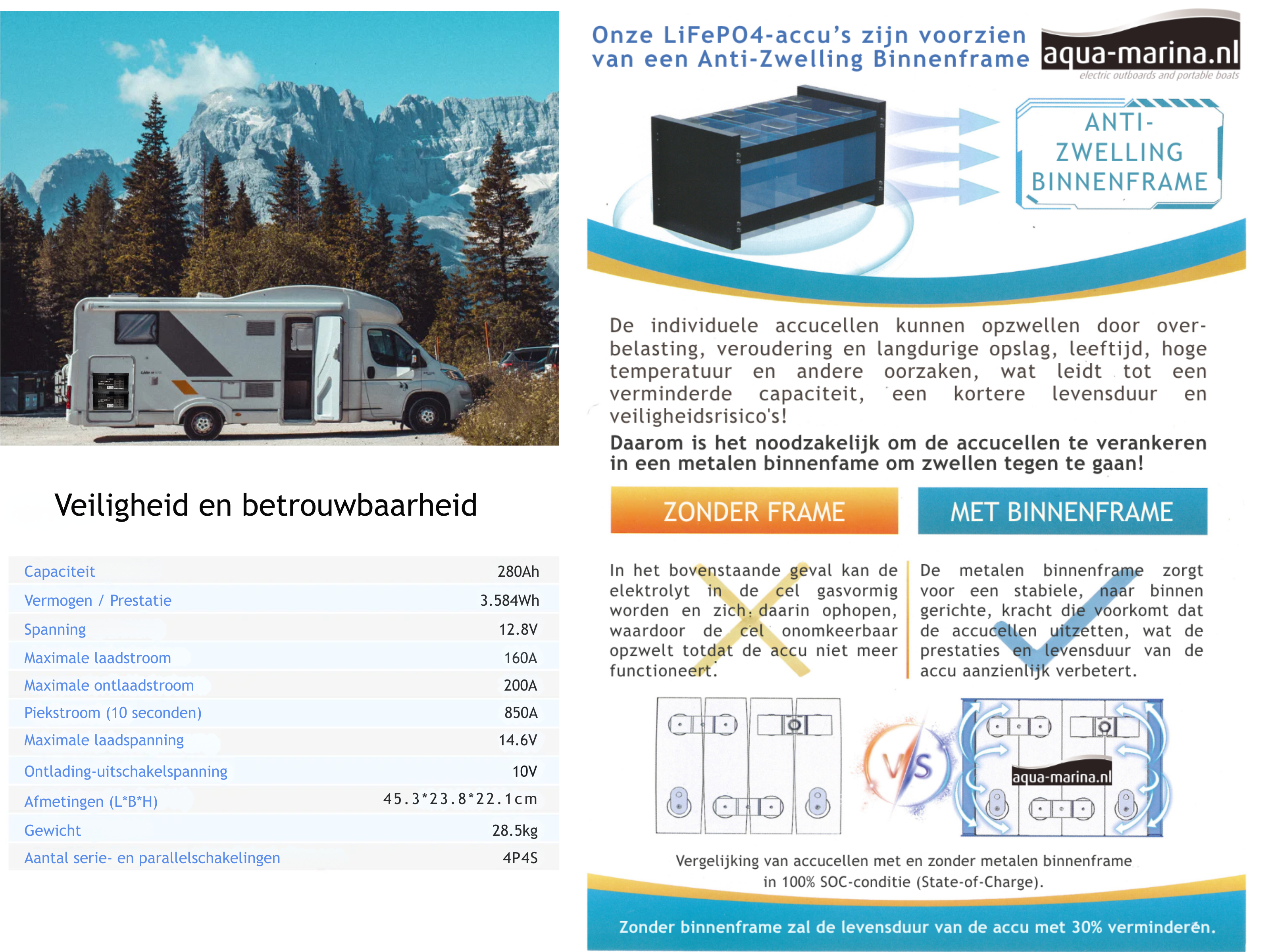 Aqua-Marina.NL Lithium LiFePO4 Accu 12V 280Ah met Bluetooth – Krachtige Lithium Accu voor Camper, Boot & Thuisaccu