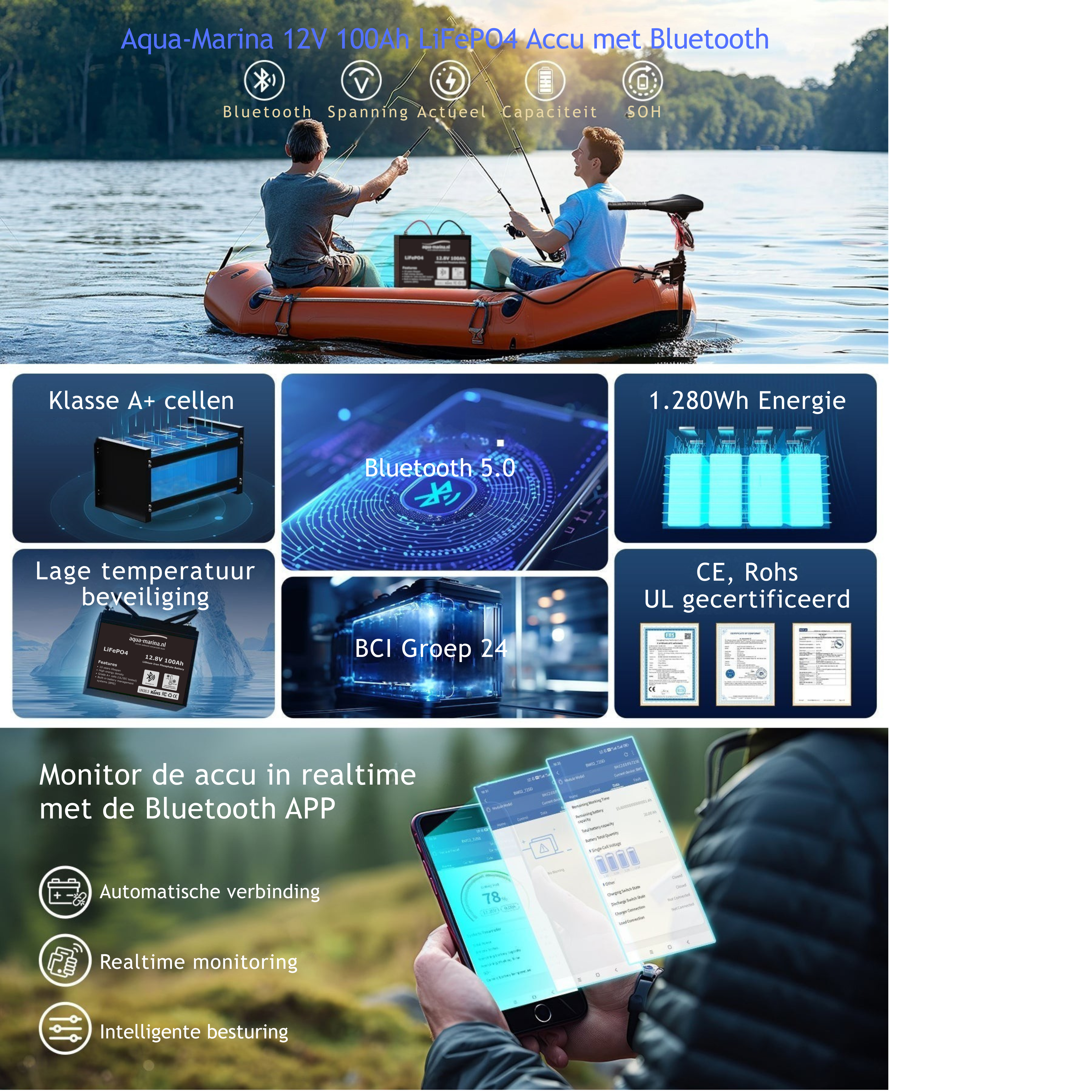 Complete Vaarset 68lbs – Fluistermotor + LiFePO4 Accu + Acculader | Direct Varen!