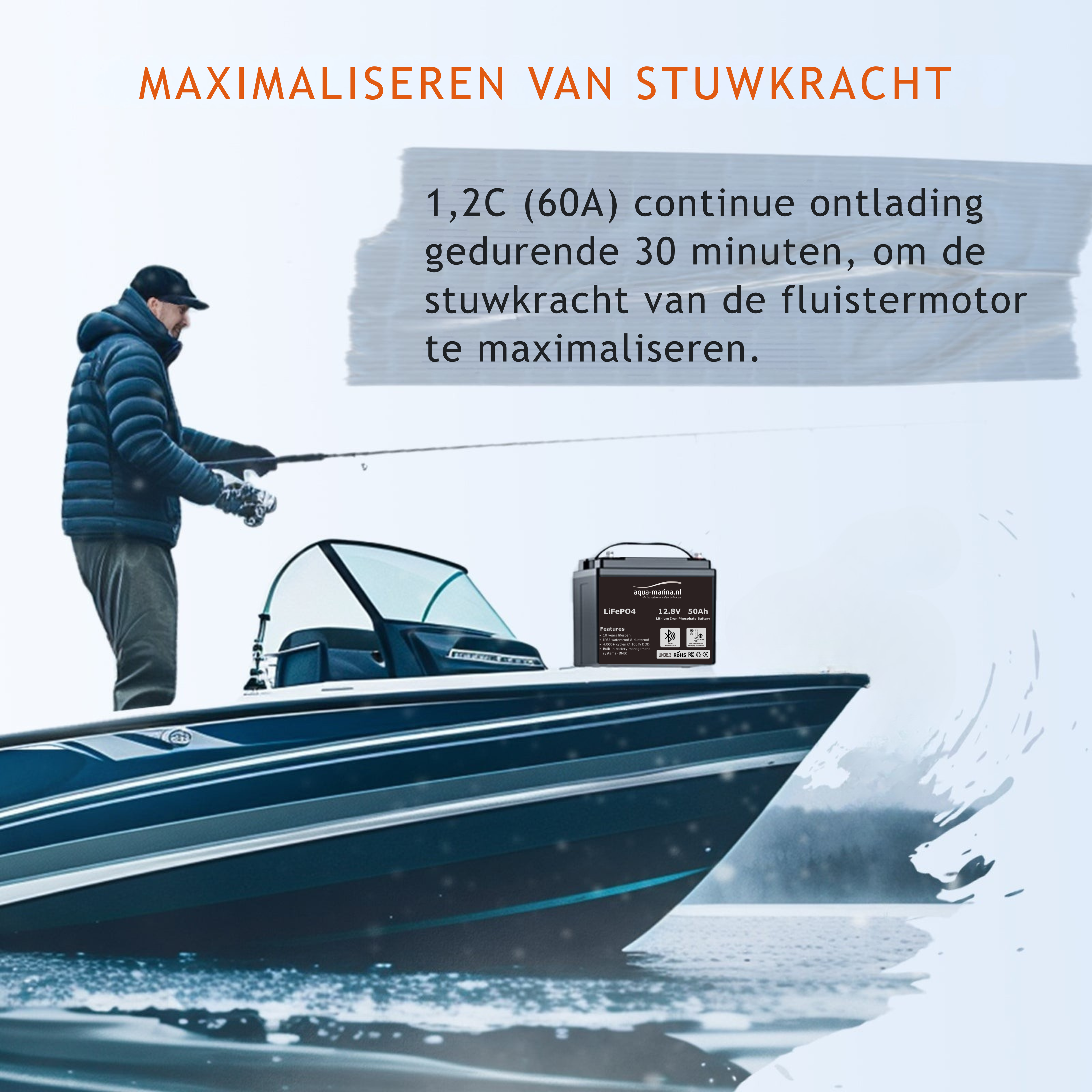 Aqua-Marina.nl LiFePO4 Lithium Accu 12V 50Ah met Bluetooth – Compacte Lichtgewicht Energieoplossing voor Boot en Camper