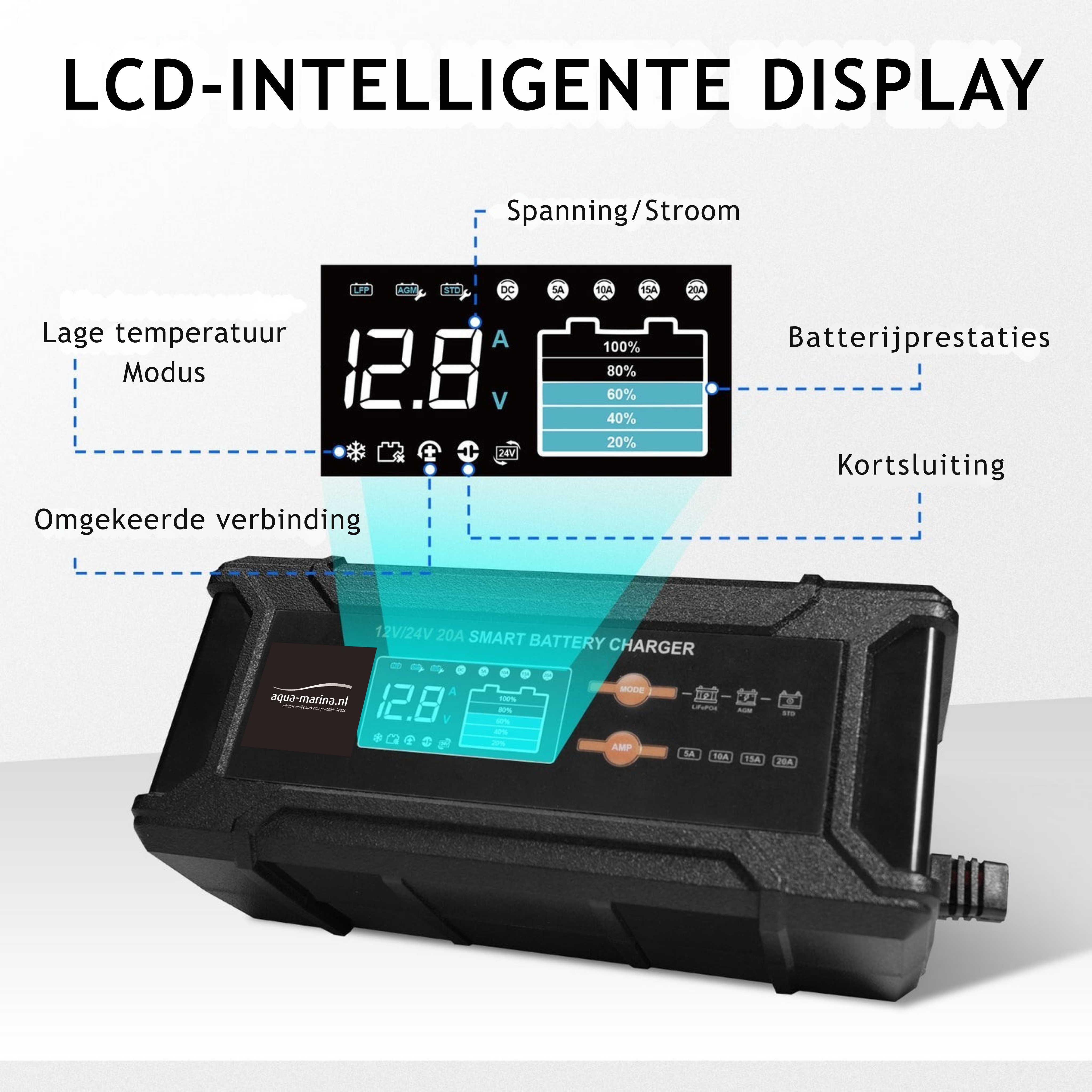 Complete Vaarset 100lbs 24V – Fluistermotor + 2x LiFePO4 Accu + Acculader | Direct Varen!