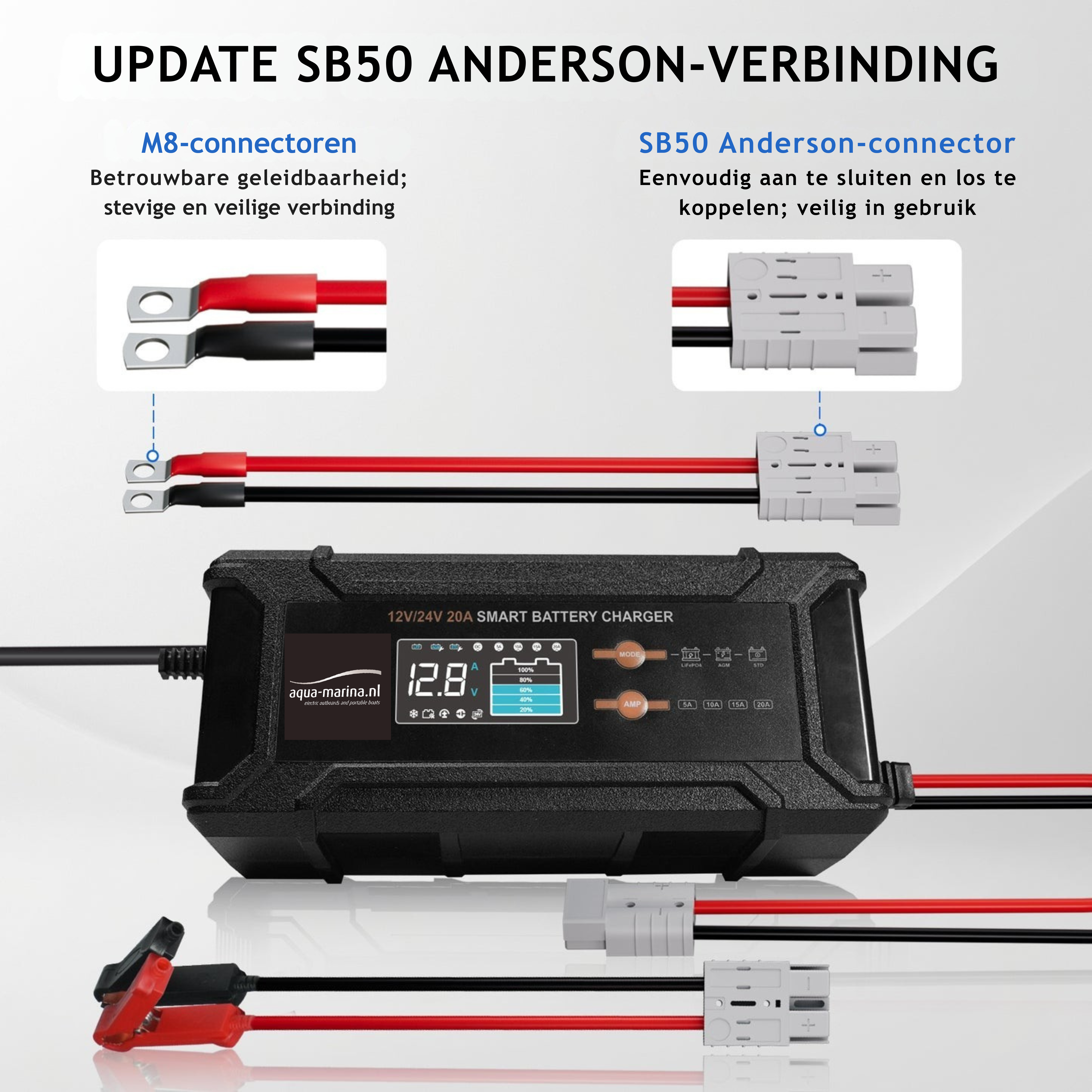 Complete Vaarset 100lbs 24V – Fluistermotor + 2x LiFePO4 Accu + Acculader | Direct Varen!