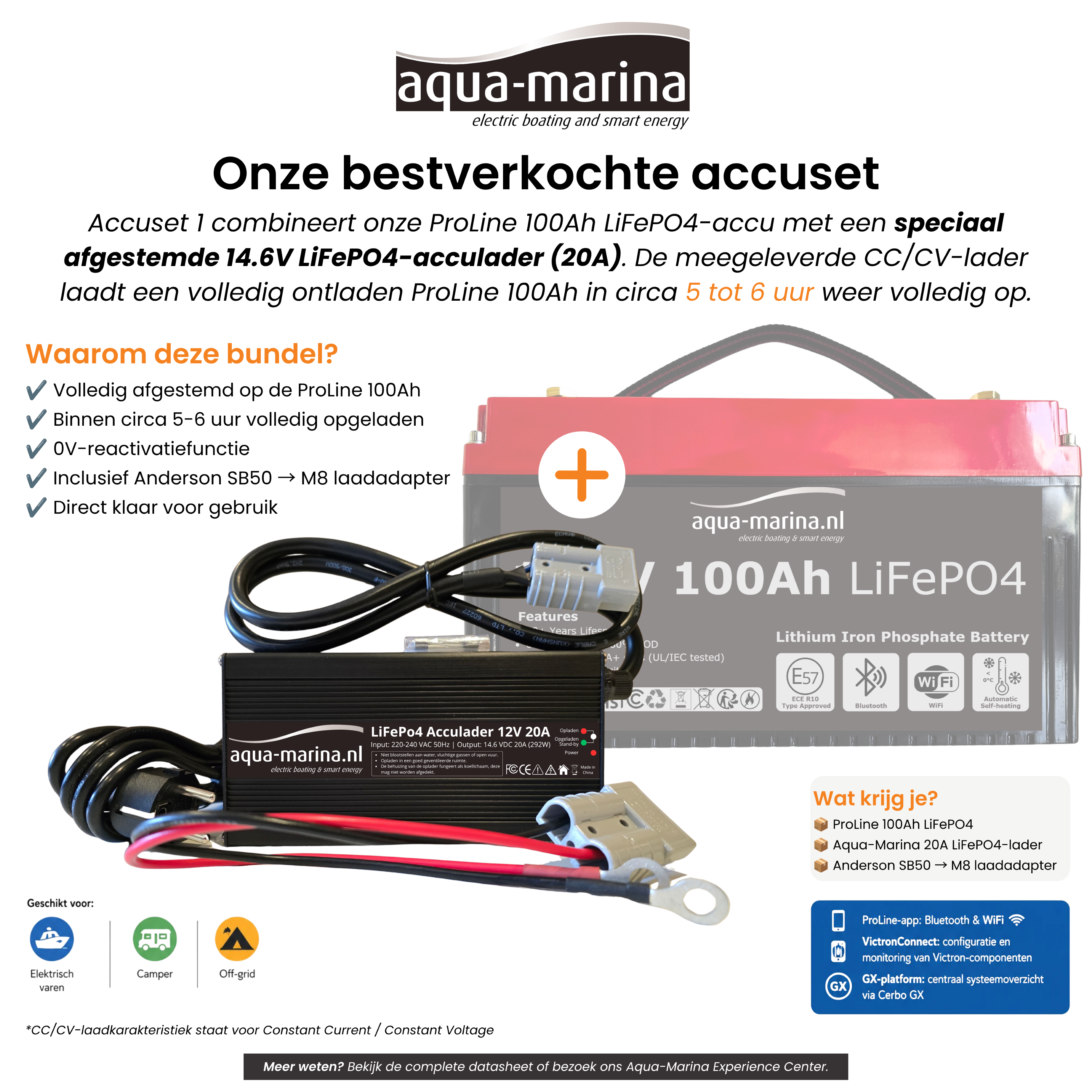 Aqua-Marina Accuset 1 | ProLine 100Ah Smart LiFePO4-accu + 20A LiFePO4-acculader | ECE R10 | Bluetooth | WiFi | Self-Heating
