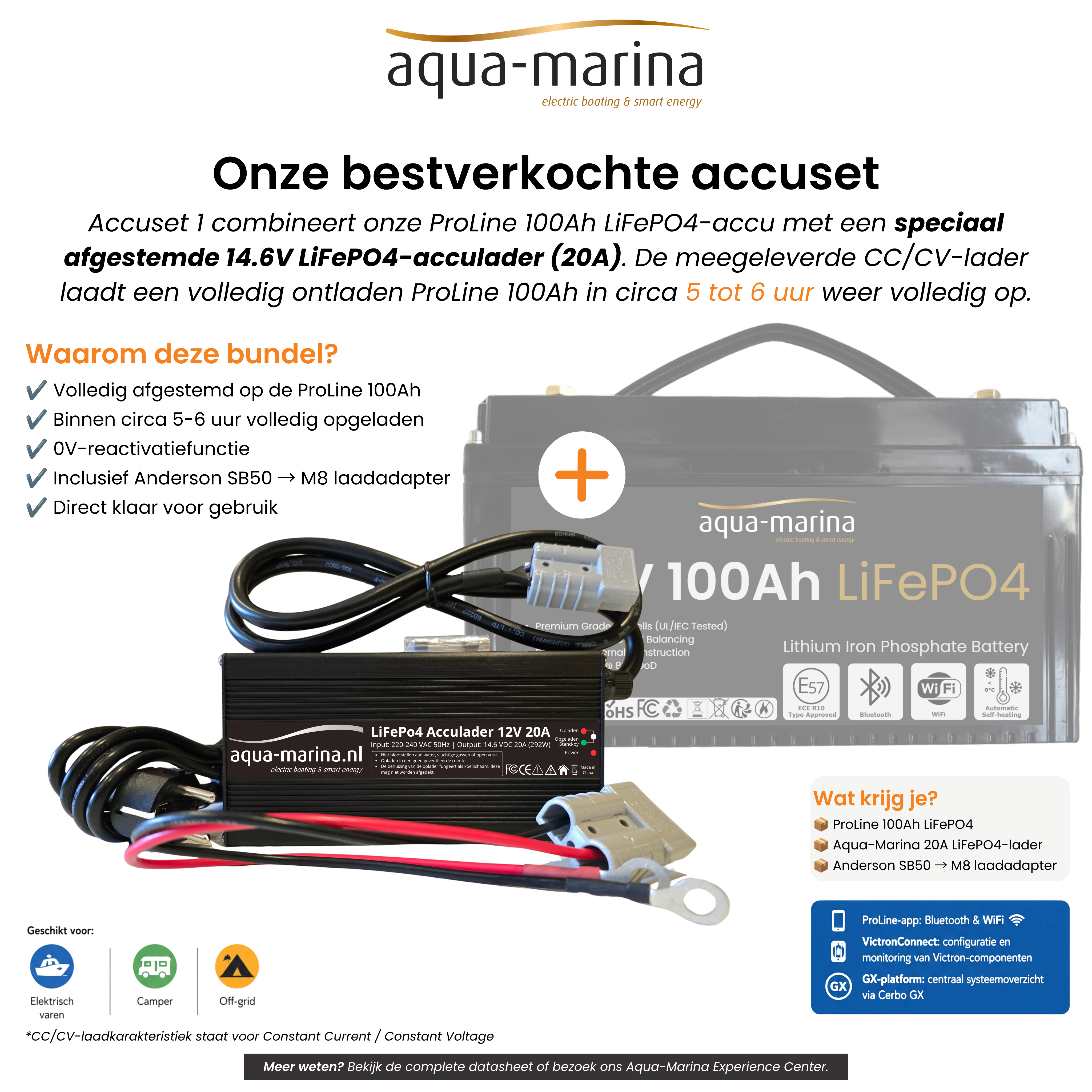 Aqua-Marina.nl LiFePO4 Acculader 12V 20A – Slimme Lader met Anderson SB50-aansluiting en M8-ogen