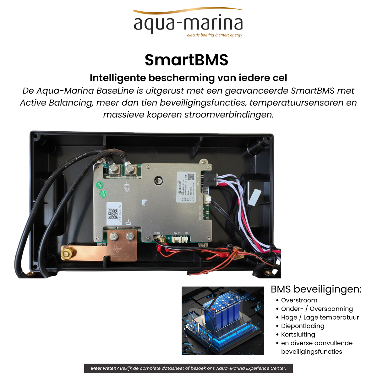 Aqua-Marina BaseLine 12.8V 30Ah LiFePO4 Accu | Active Cel Balancing | ECE R10
