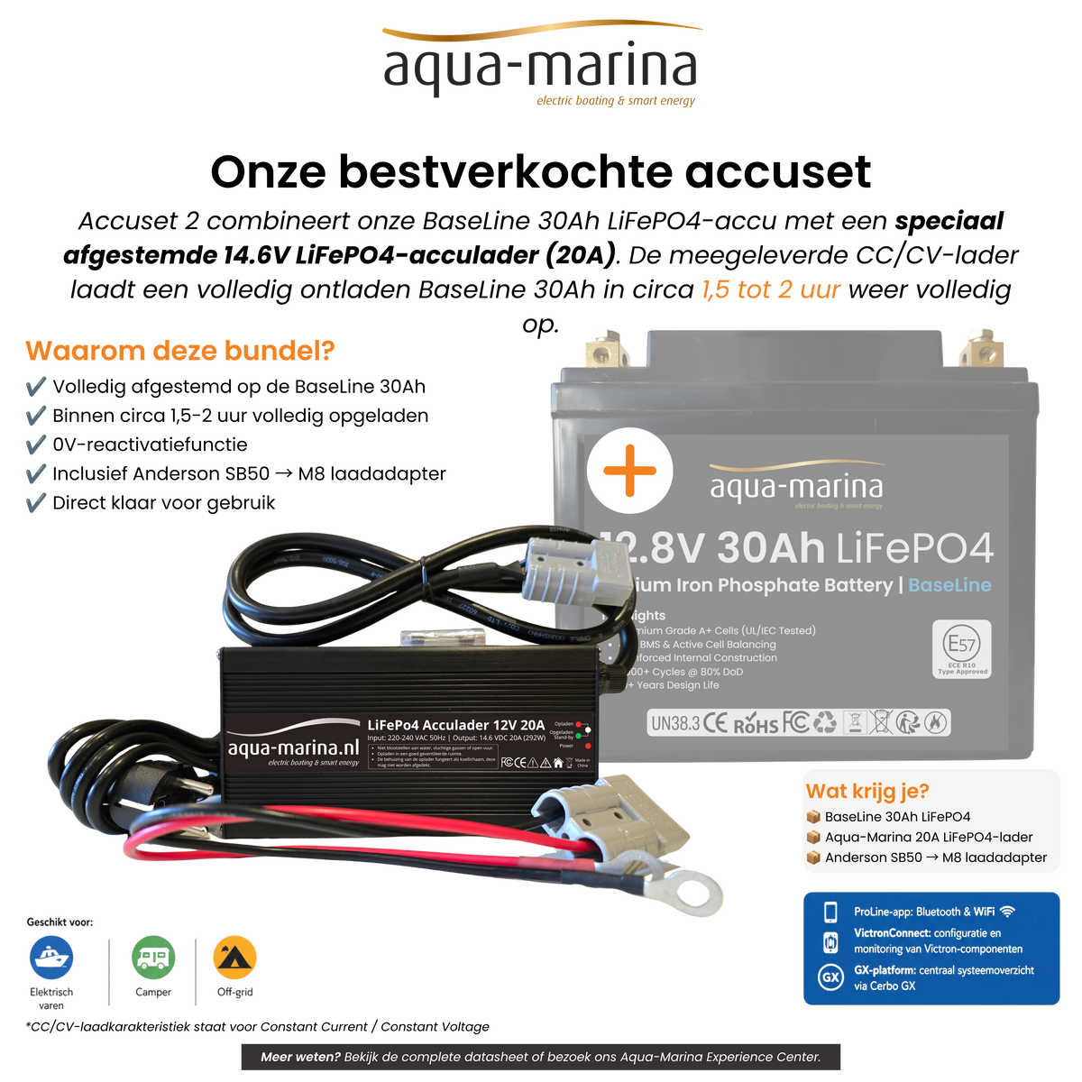 Aqua-Marina BaseLine 12.8V 30Ah LiFePO4 Accu | Active Cel Balancing | ECE R10
