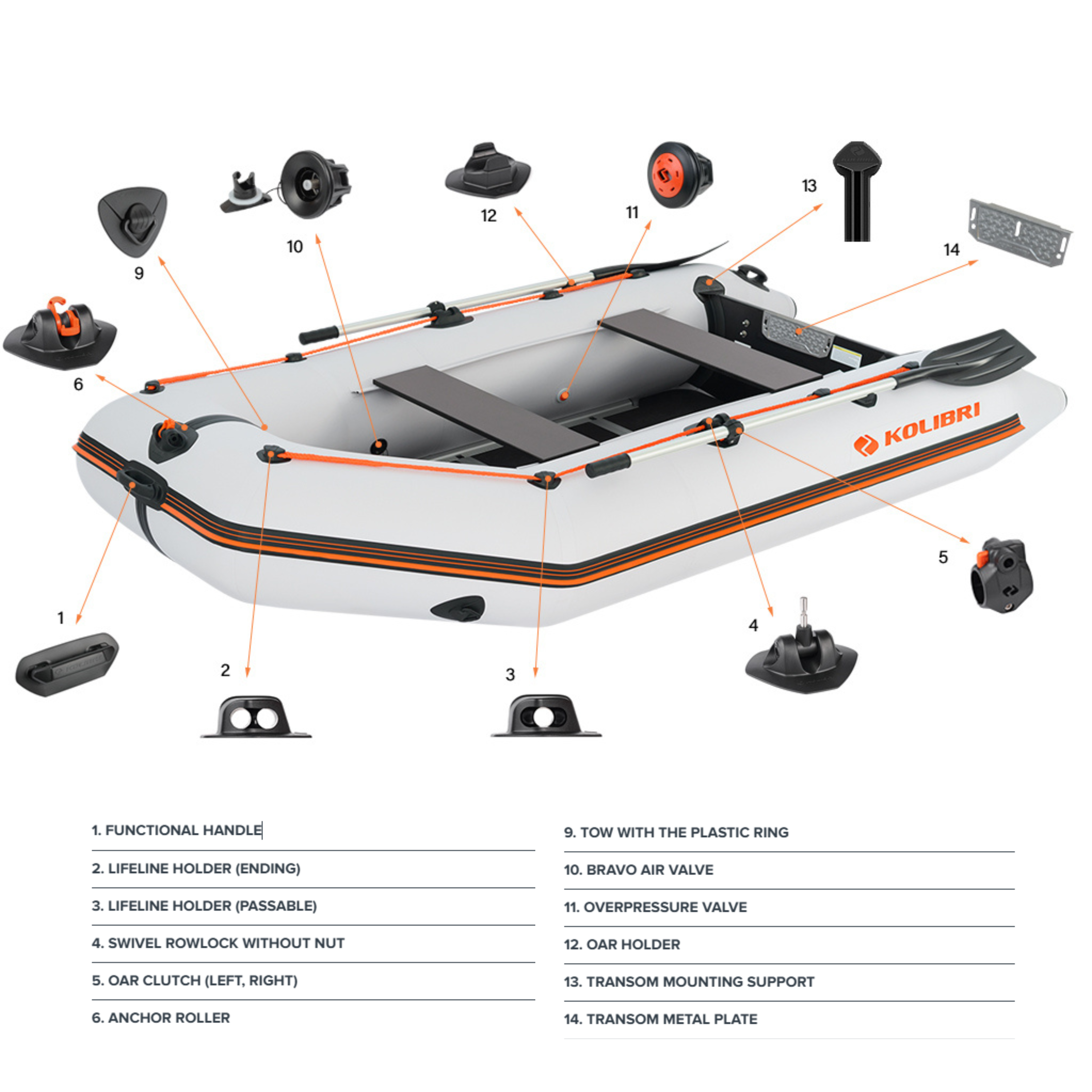 Kolibri KM-300D Professional Rubberboot – Robuuste en Ruime Opblaasboot voor 3 + 1 Personen