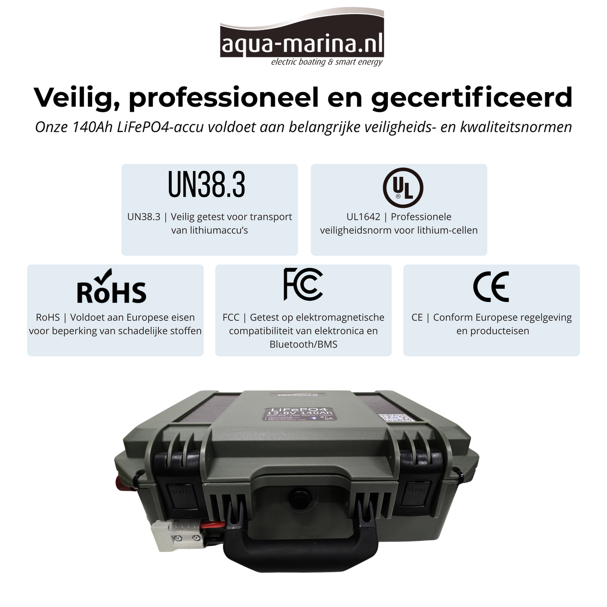 Aqua-Marina OutdoorBox 12.8V 140Ah LiFePO4 Accu – Bluetooth & Anderson SB50