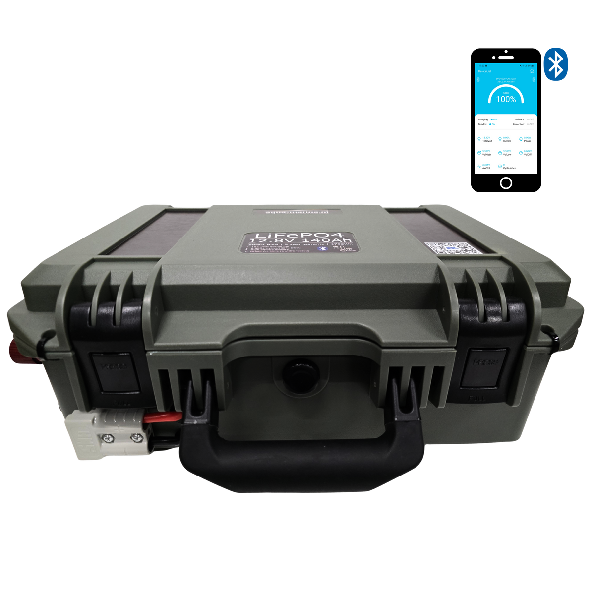 Aqua-Marina OutdoorBox 12.8V 140Ah LiFePO4 Accu – Bluetooth & Anderson SB50