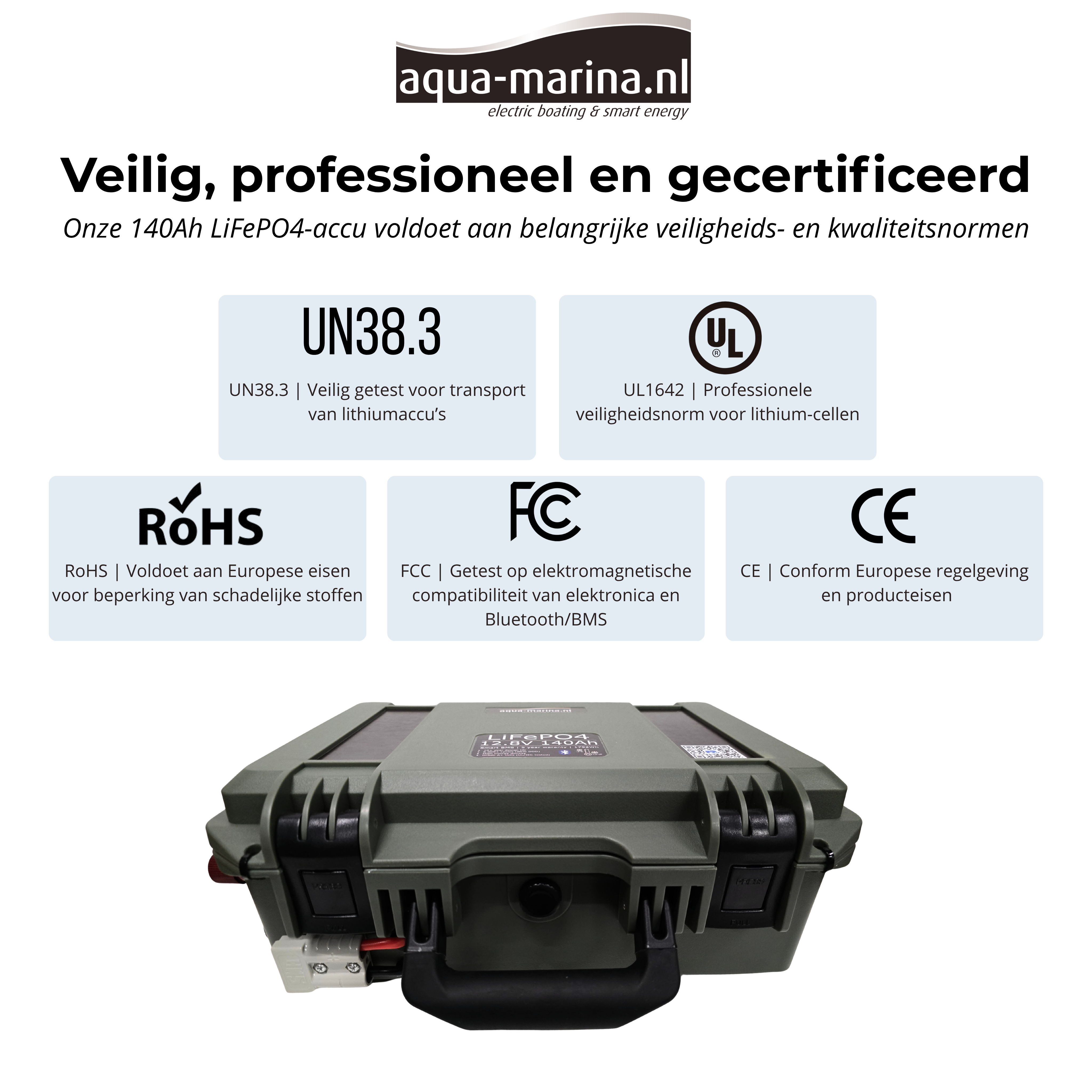 Aqua-Marina.NL Outdoor Box Lithium LiFePO4 Accu 140Ah 12V Smart | Bluetooth | Anderson SB50 USB GX16 SP17 | Outdoorbox