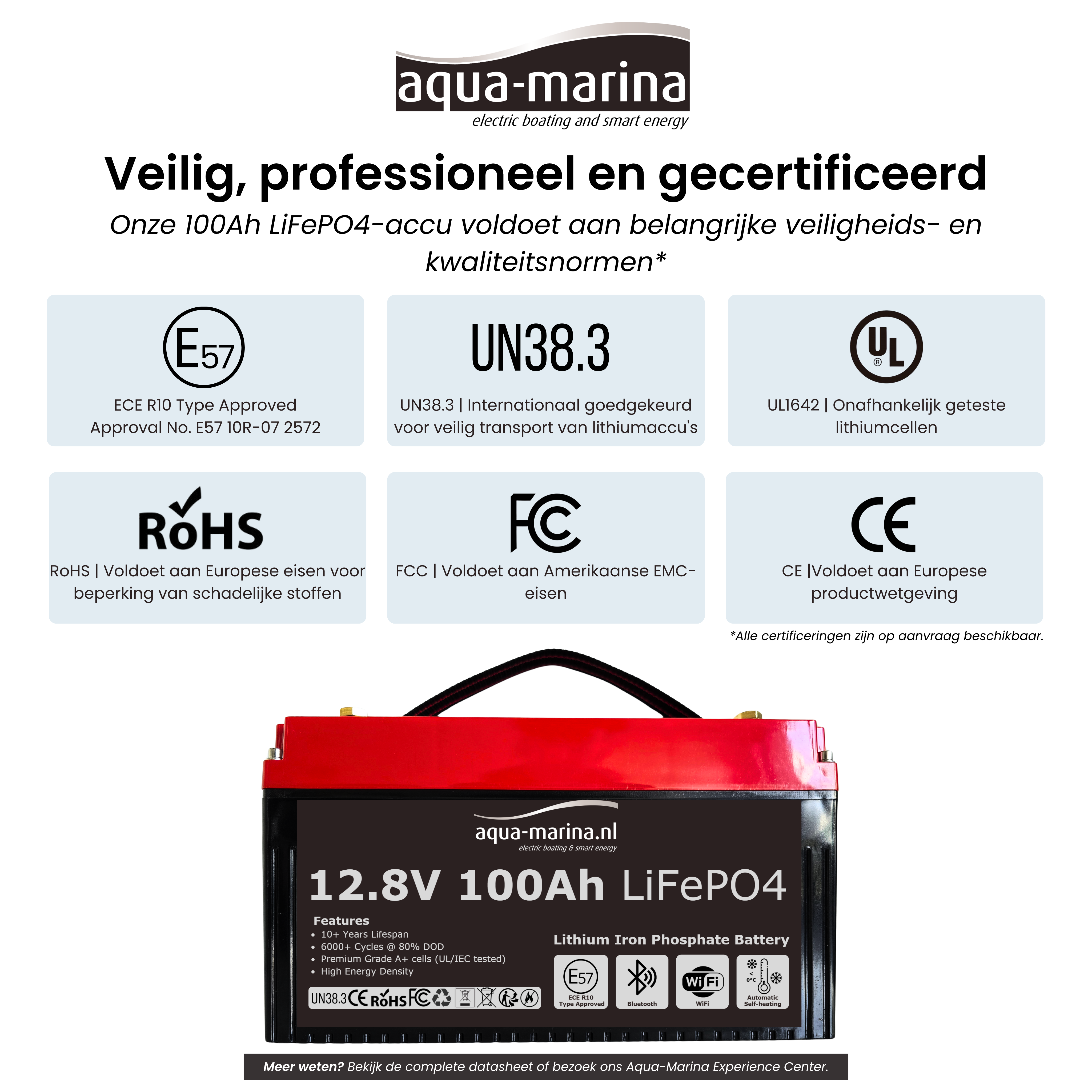 Aqua-Marina Accuset 1 | ProLine 100Ah Smart LiFePO4-accu + 20A LiFePO4-acculader | ECE R10 | Bluetooth | WiFi | Self-Heating
