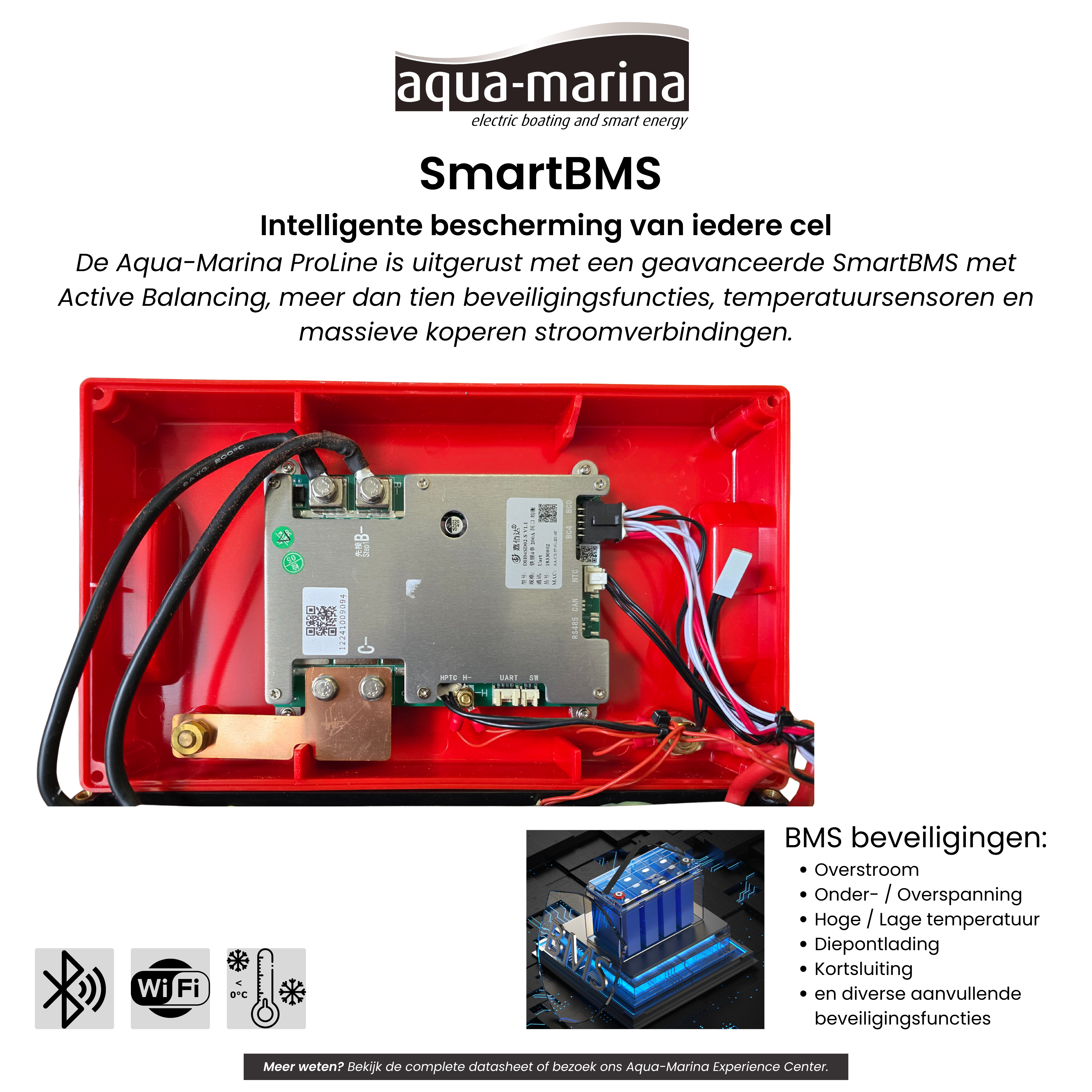 Aqua-Marina Accuset 1 | ProLine 100Ah Smart LiFePO4-accu + 20A LiFePO4-acculader | ECE R10 | Bluetooth | WiFi | Self-Heating