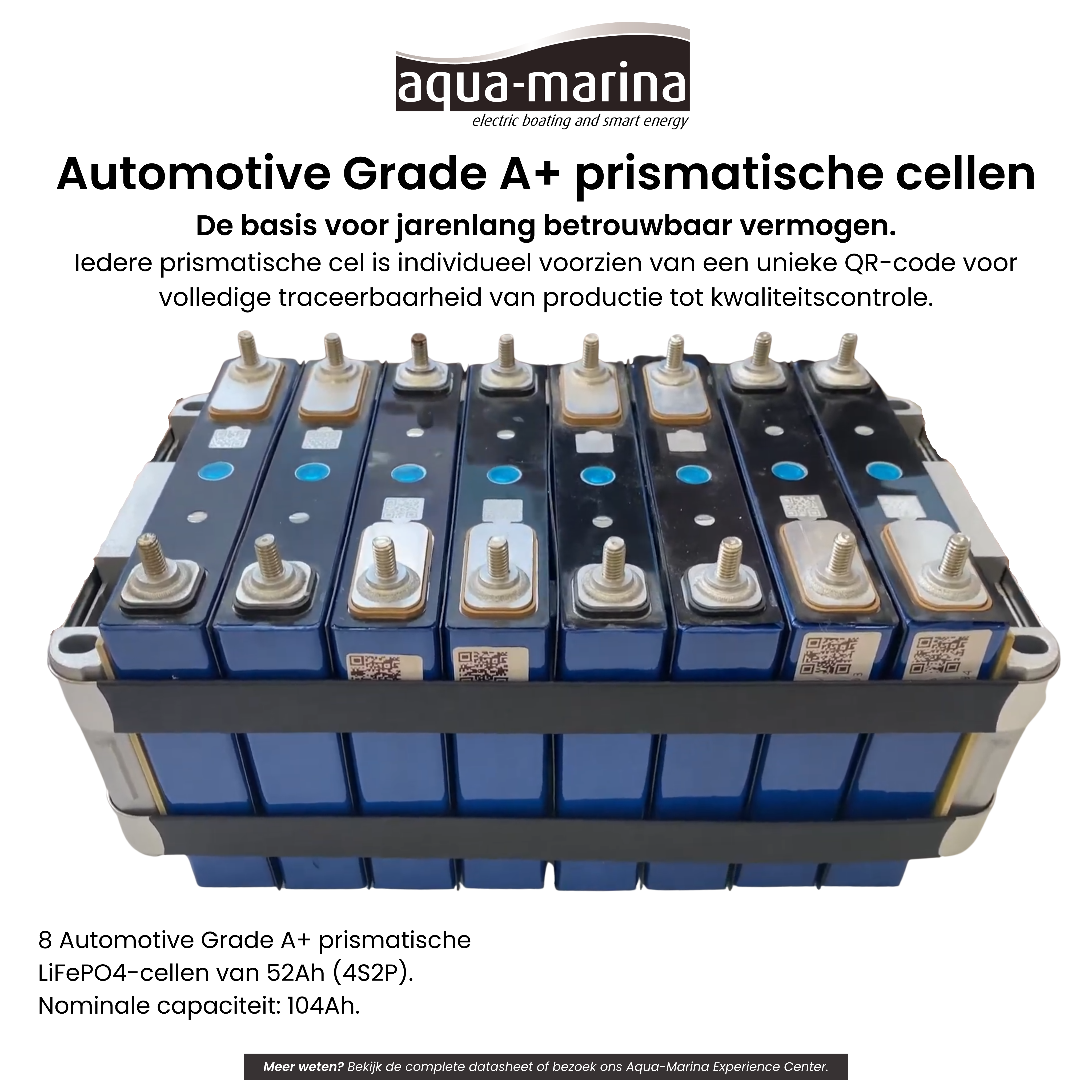 Aqua-Marina Accuset 1 | ProLine 100Ah Smart LiFePO4-accu + 20A LiFePO4-acculader | ECE R10 | Bluetooth | WiFi | Self-Heating