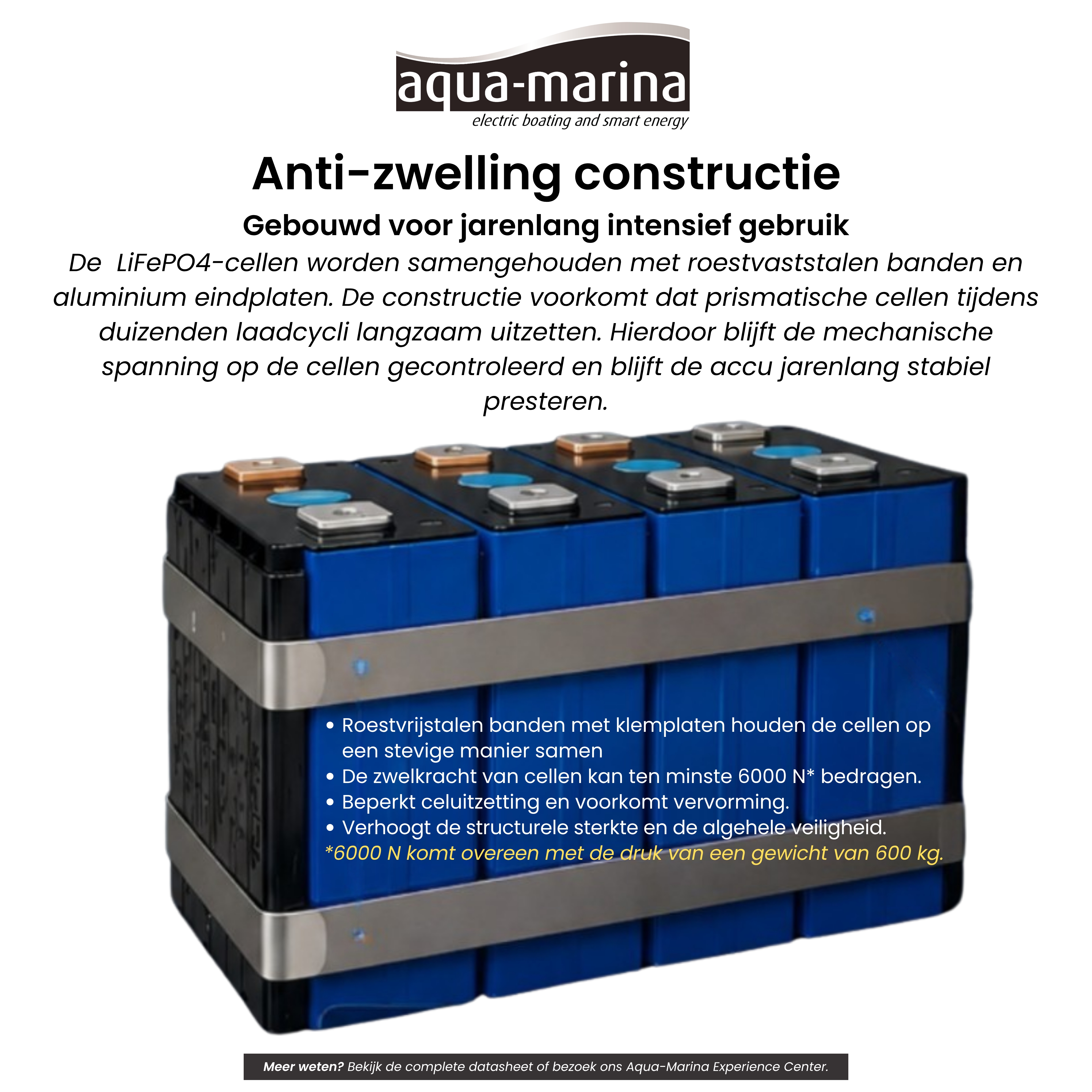 Aqua-Marina Accuset 1 | ProLine 100Ah Smart LiFePO4-accu + 20A LiFePO4-acculader | ECE R10 | Bluetooth | WiFi | Self-Heating