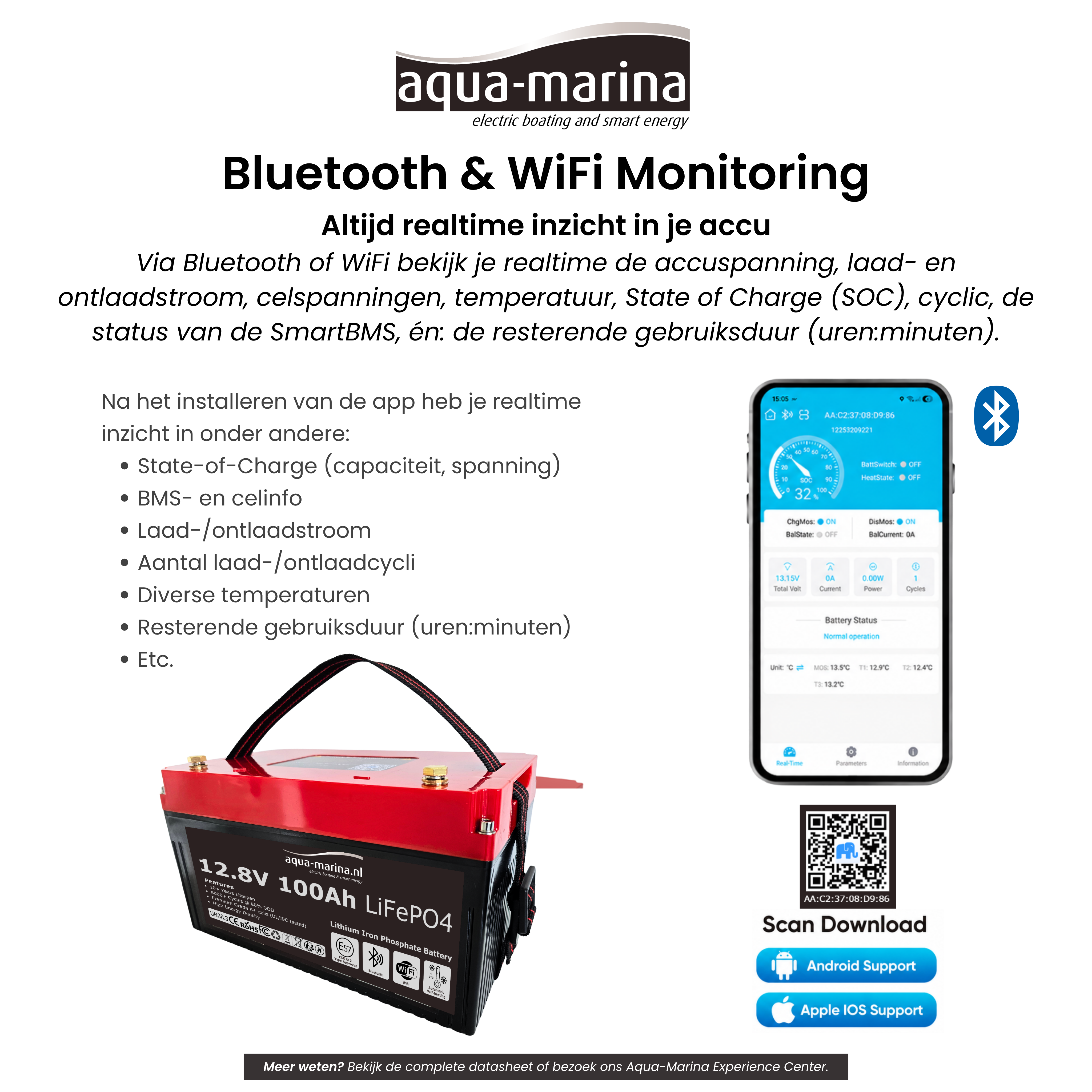 Aqua-Marina Accuset 1 | ProLine 100Ah Smart LiFePO4-accu + 20A LiFePO4-acculader | ECE R10 | Bluetooth | WiFi | Self-Heating