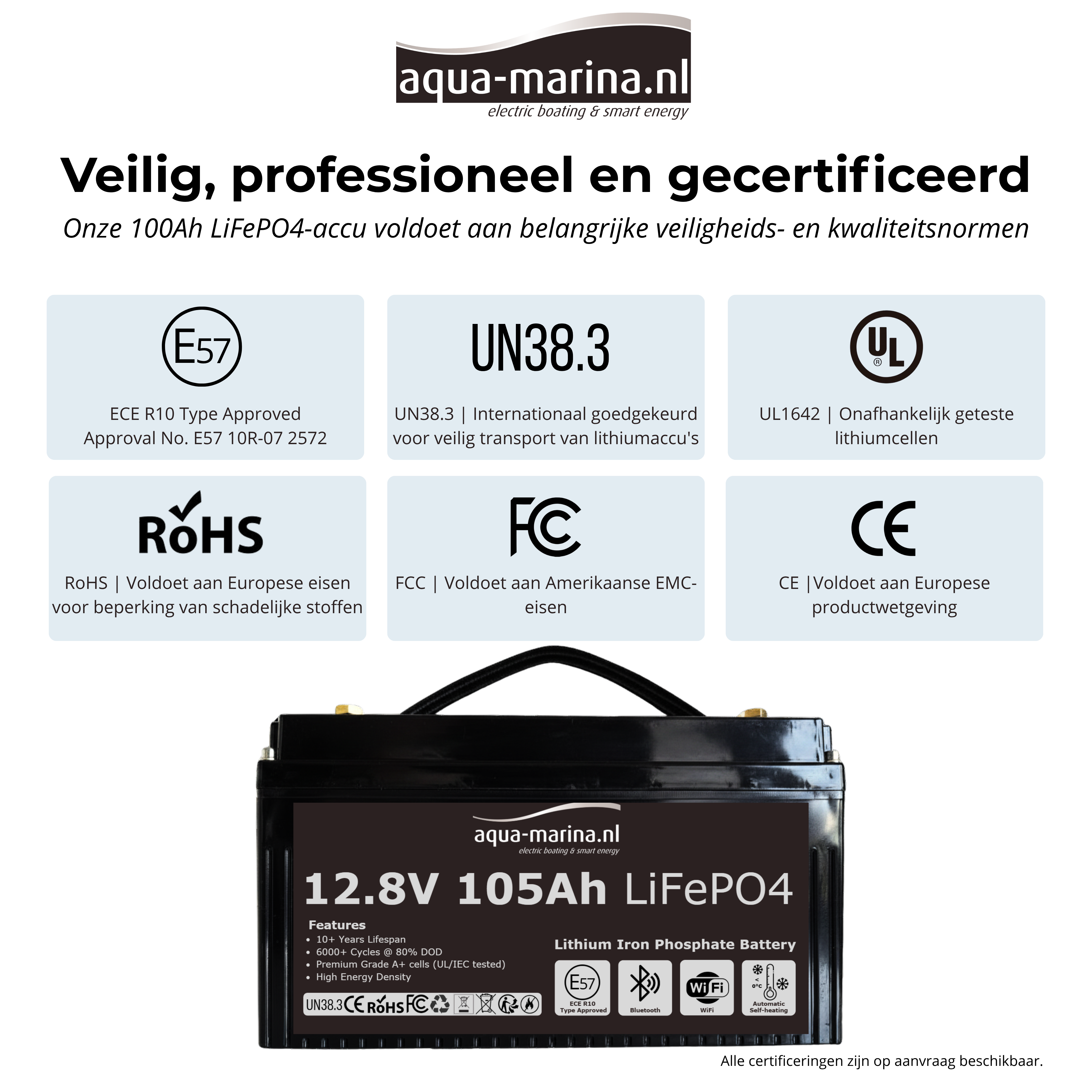 Aqua-Marina ProLine 12.8V 105Ah Lithium LiFePO4 Accu Bluetooth | WiFi | Self Heating – ECE R10 Certified
