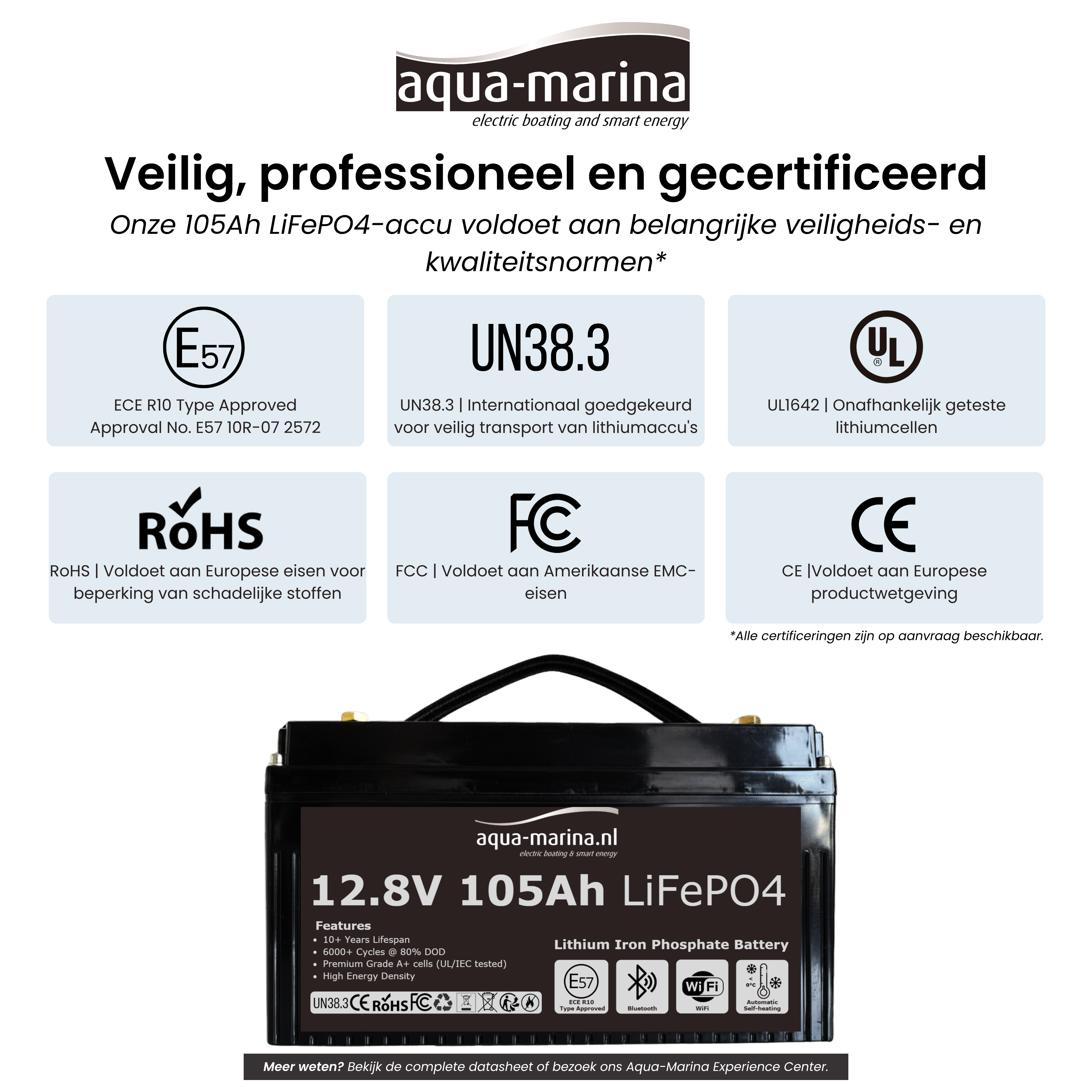 Aqua-Marina ProLine 12.8V 105Ah LiFePO4 Accu | Bluetooth | WiFi | Self-Heating | ECE R10 | Undersitz DIN H190