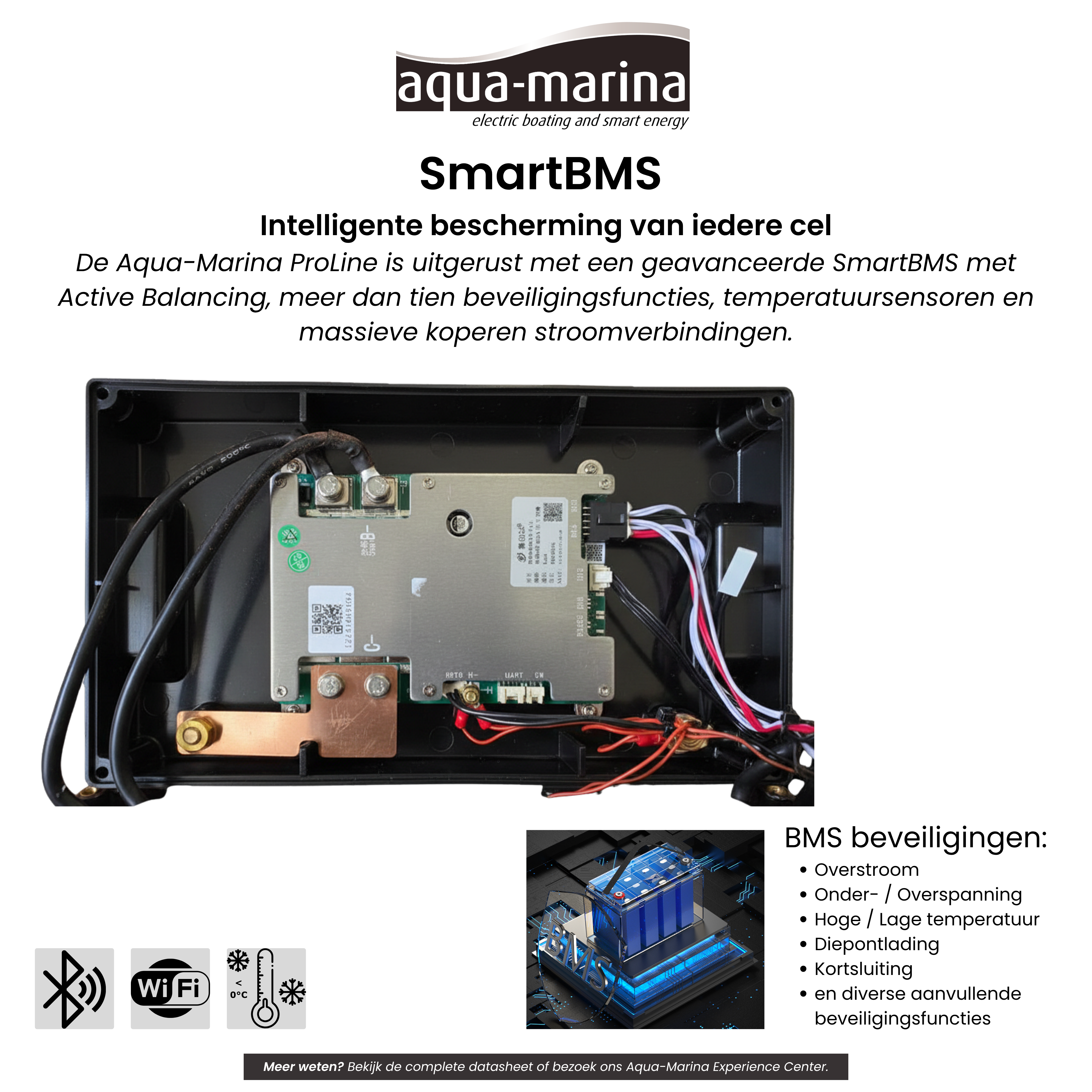 Aqua-Marina ProLine 12.8V 105Ah LiFePO4 Accu | Bluetooth | WiFi | Self-Heating | ECE R10 | Undersitz DIN H190