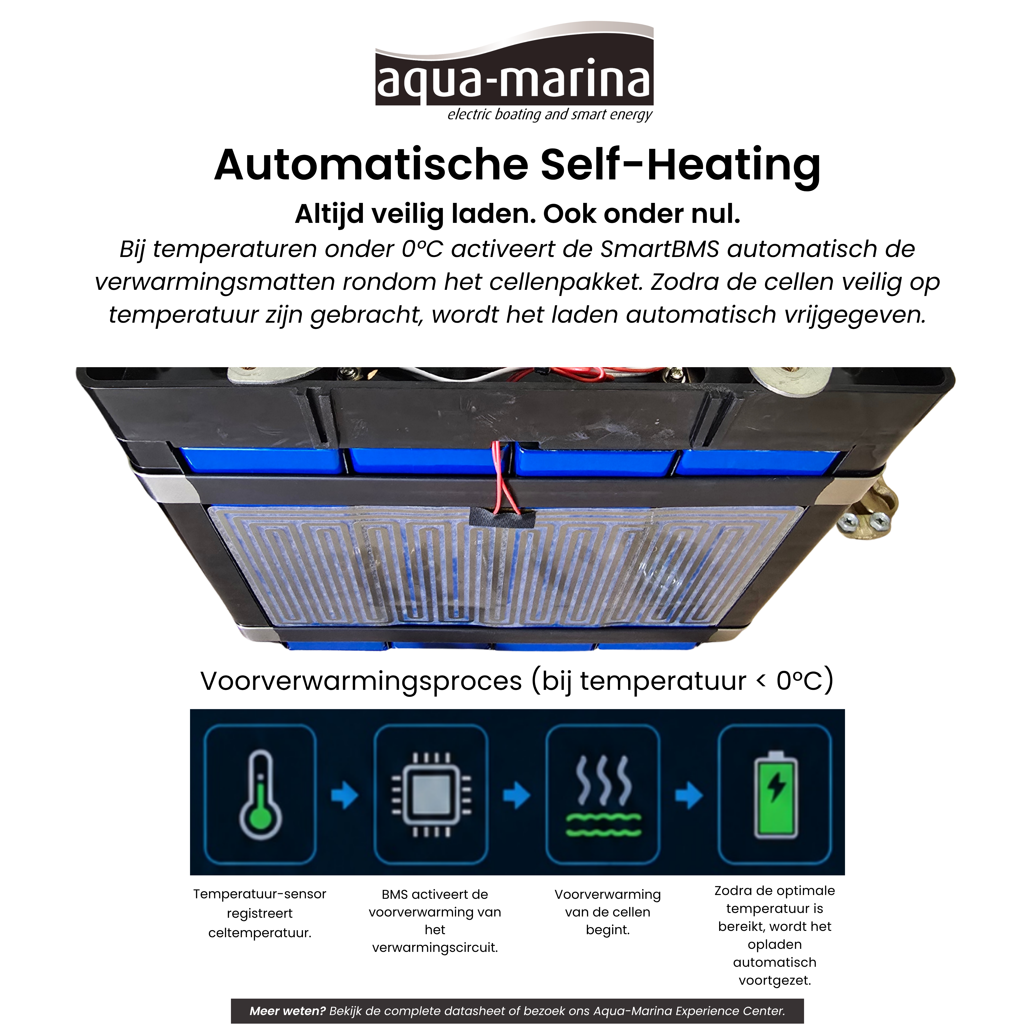 Aqua-Marina ProLine 12.8V 105Ah LiFePO4 Accu | Bluetooth | WiFi | Self-Heating | ECE R10 | Undersitz DIN H190