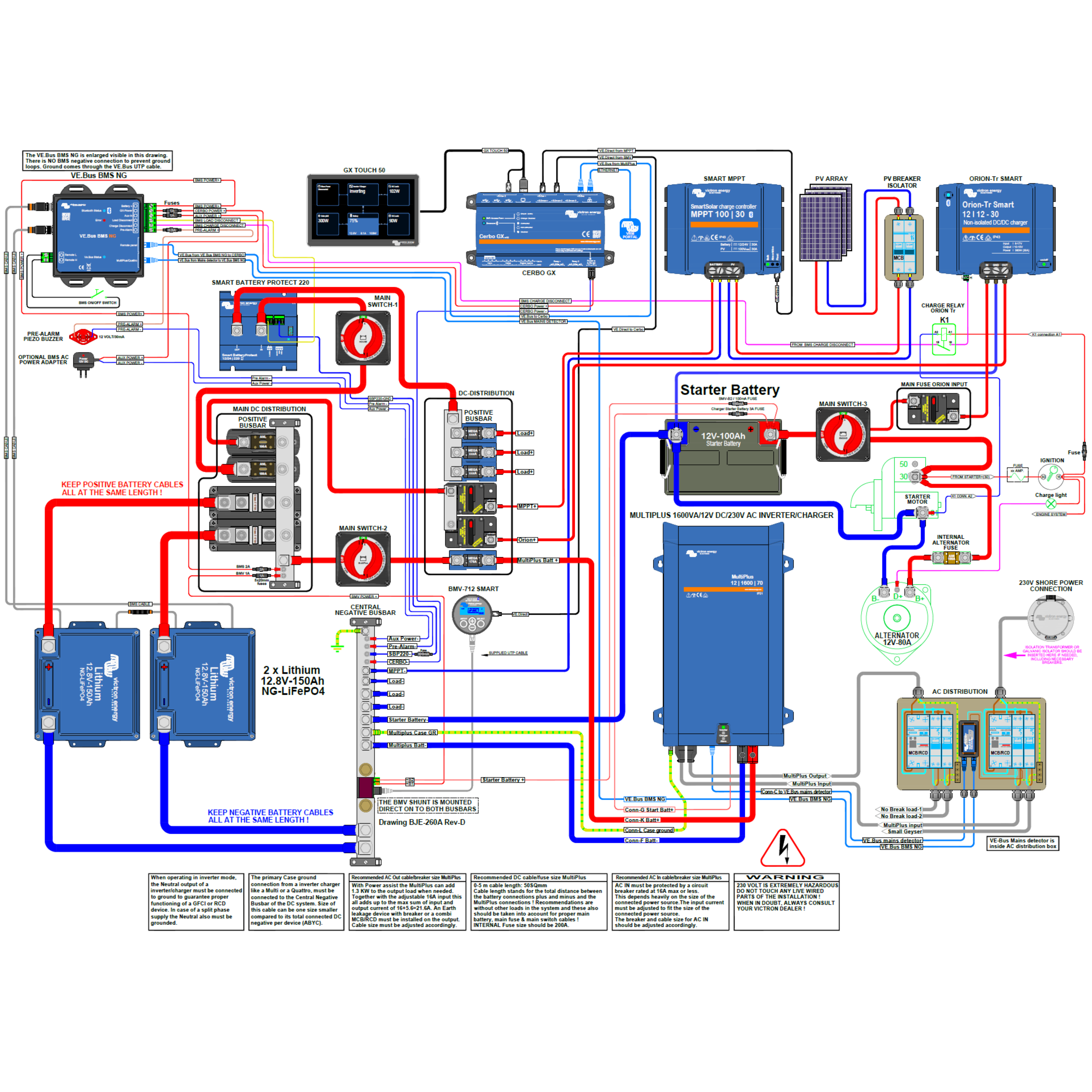 Victron MultiPlus 12/1600/70-16 | 12V Omvormer en Acculader
