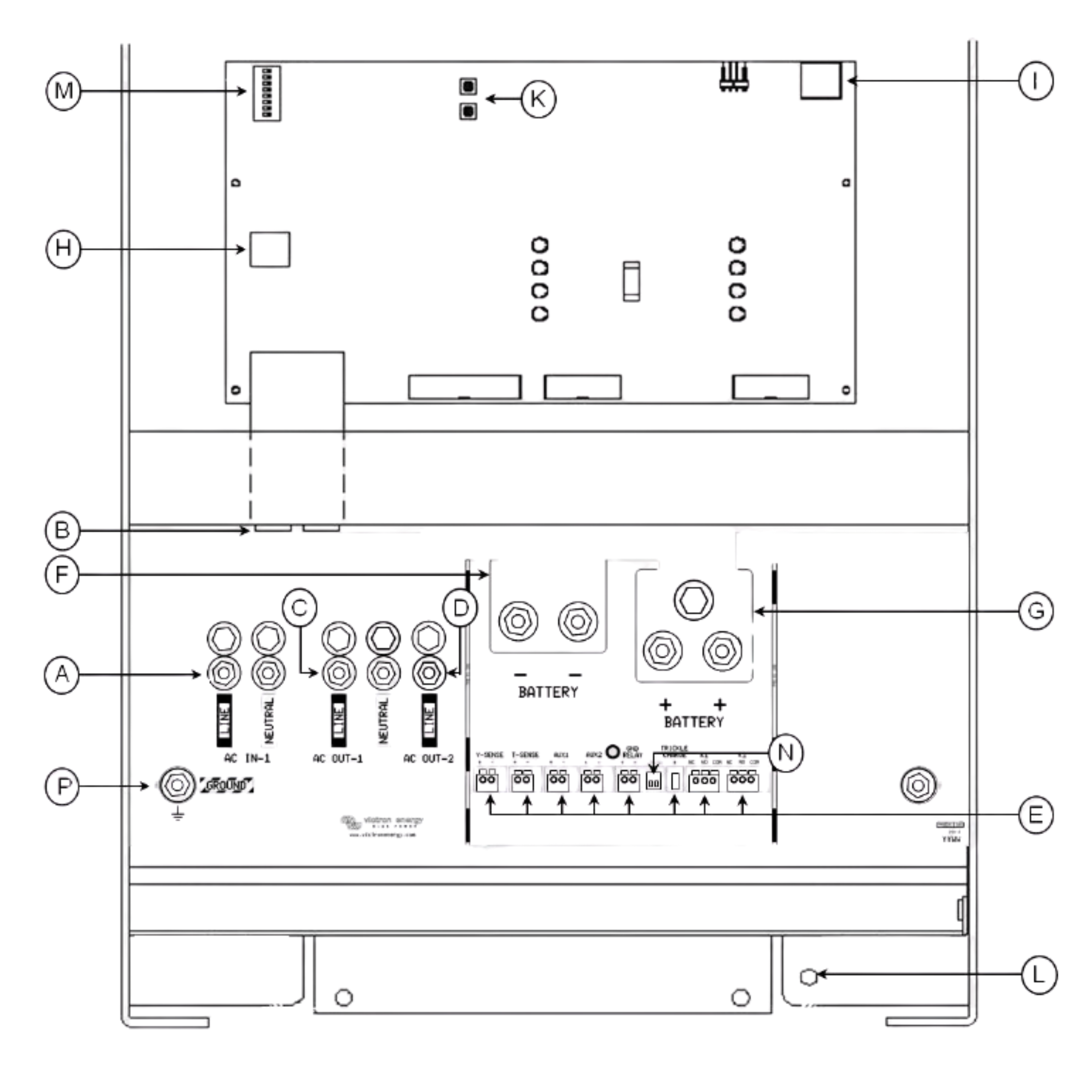 Victron MultiPlus 24/5000/120-100 | 24V Omvormer en Acculader