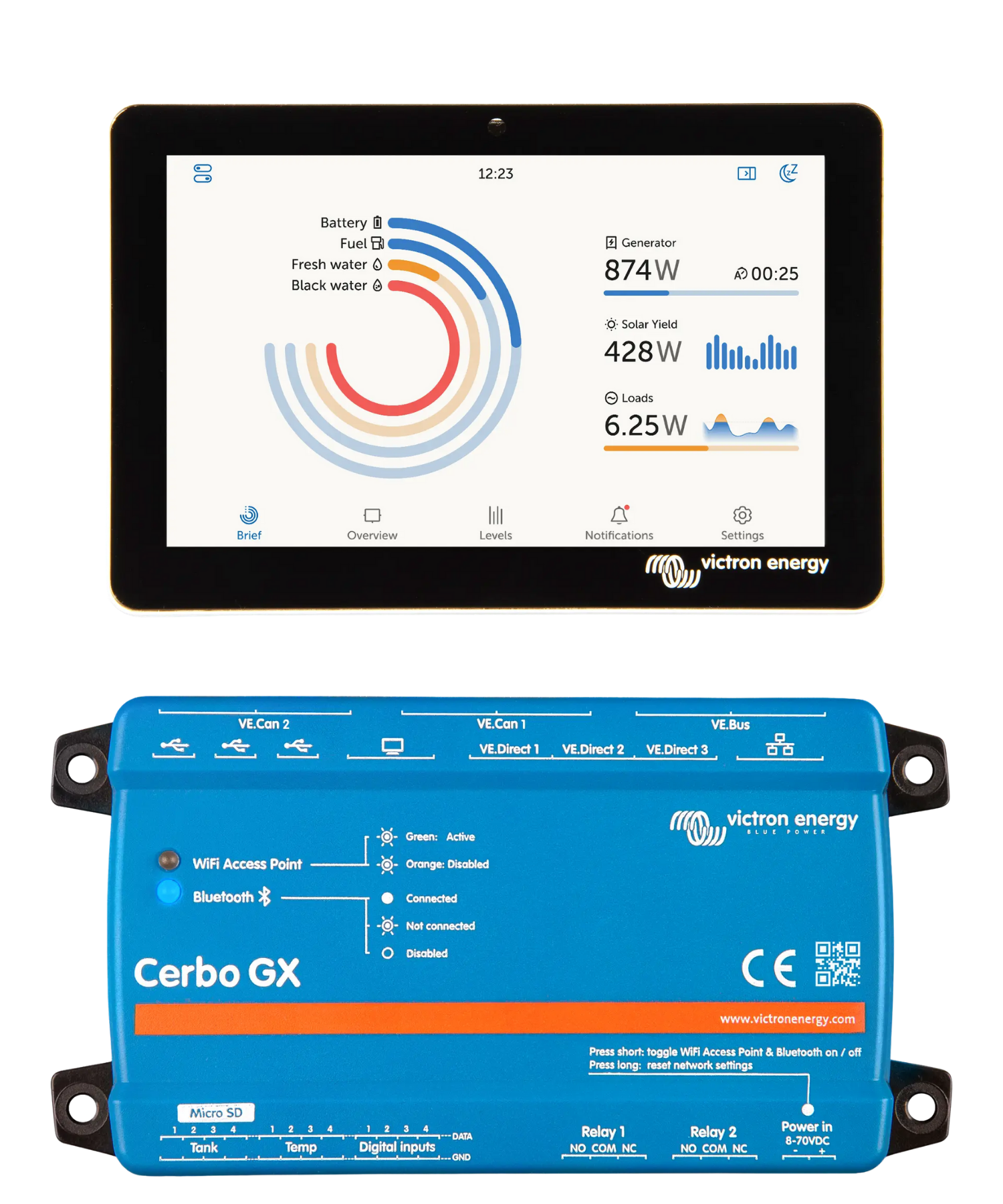 Victron monitoring & systeembeheer