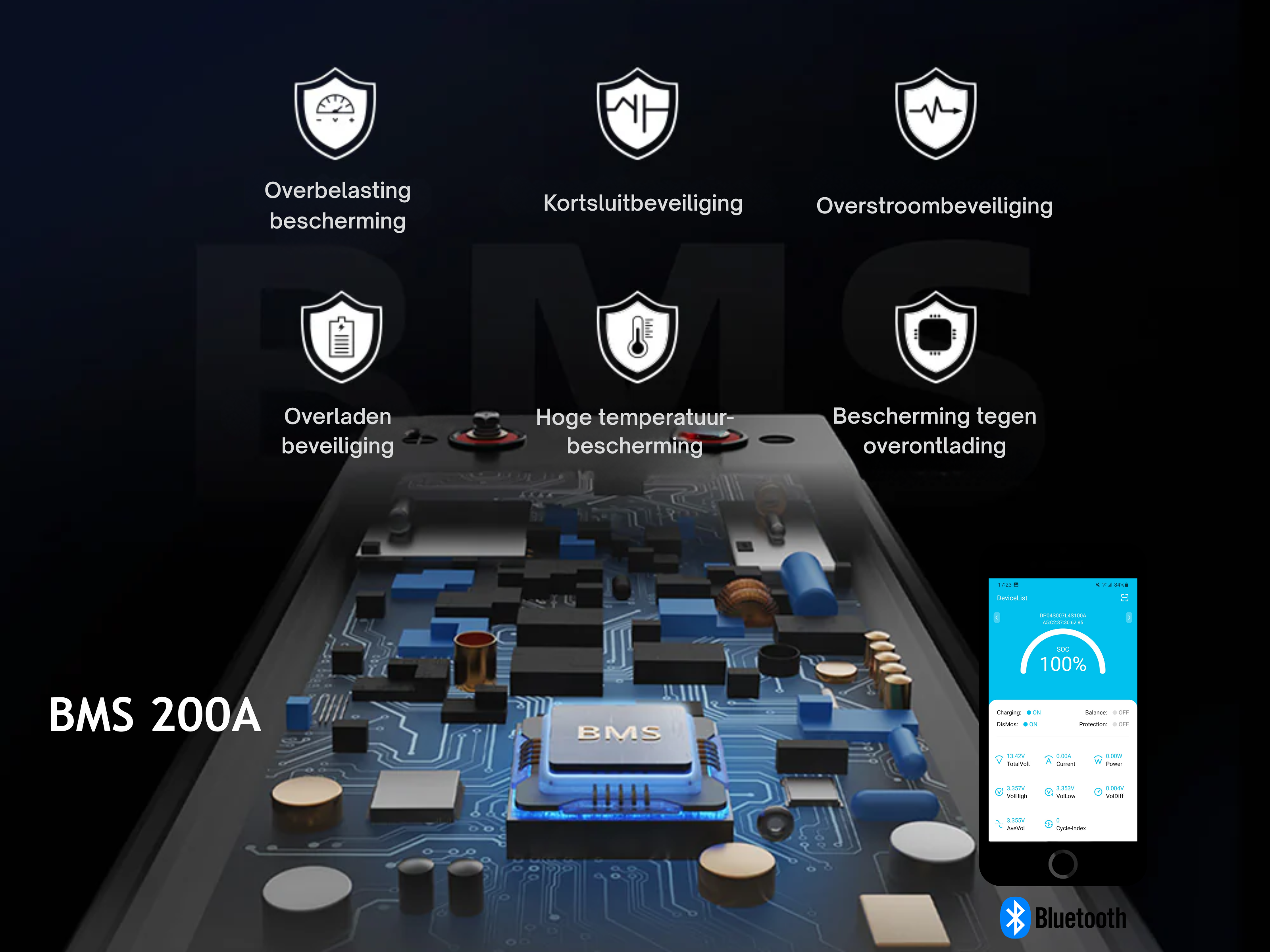 Aqua-Marina.nl Lithium LiFePO4 Accu 12V 280Ah met Bluetooth – Krachtige Lithium Accu voor Camper, Boot & Thuisaccu