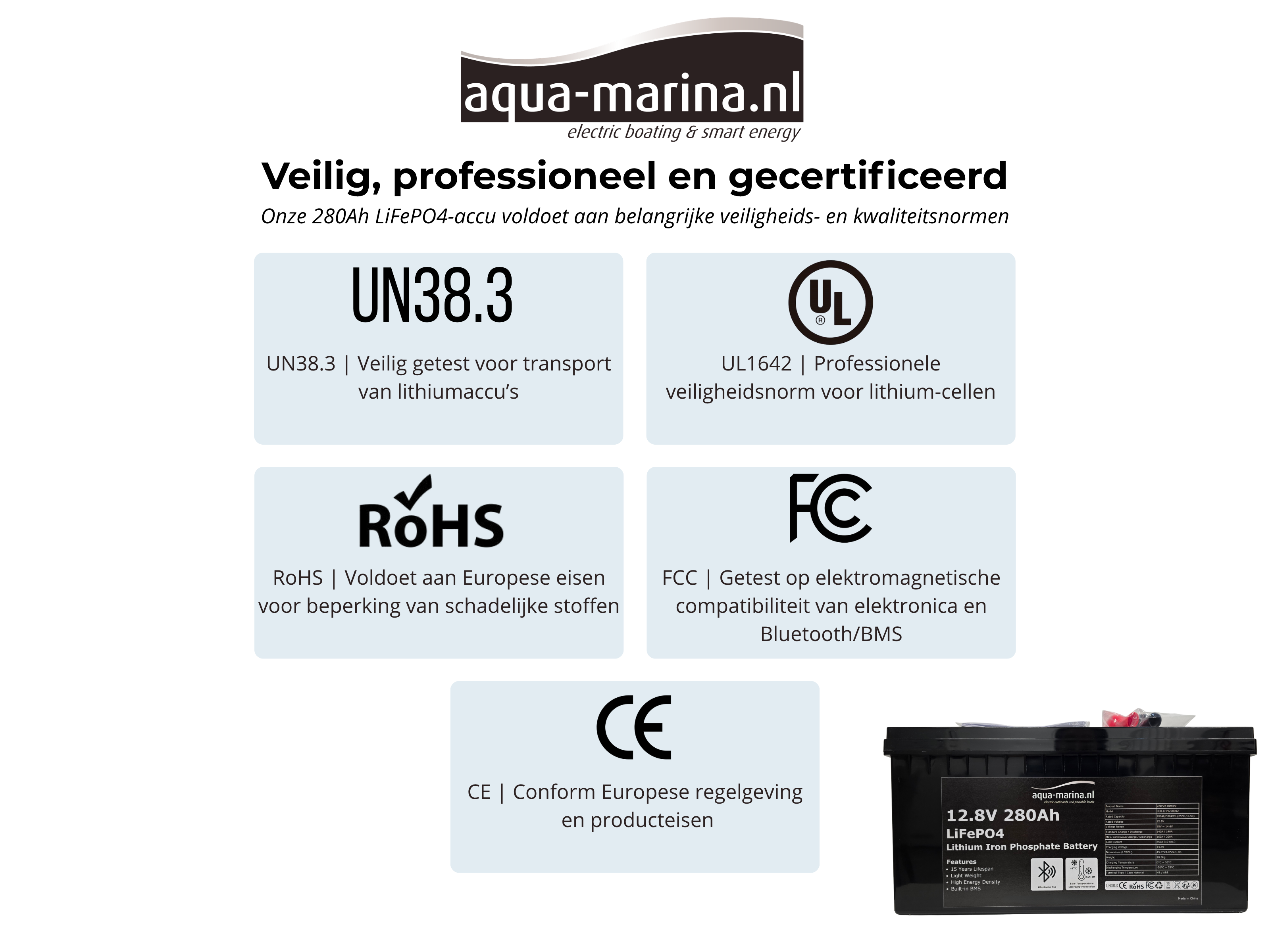 Aqua-Marina.nl Lithium LiFePO4 Accu 12V 280Ah met Bluetooth – Krachtige Lithium Accu voor Camper, Boot & Thuisaccu