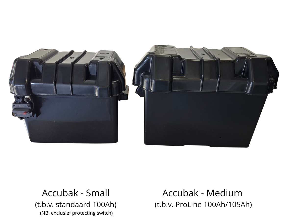 TM Accubak - Heavy Duty - Met band & schroeven - ZWART