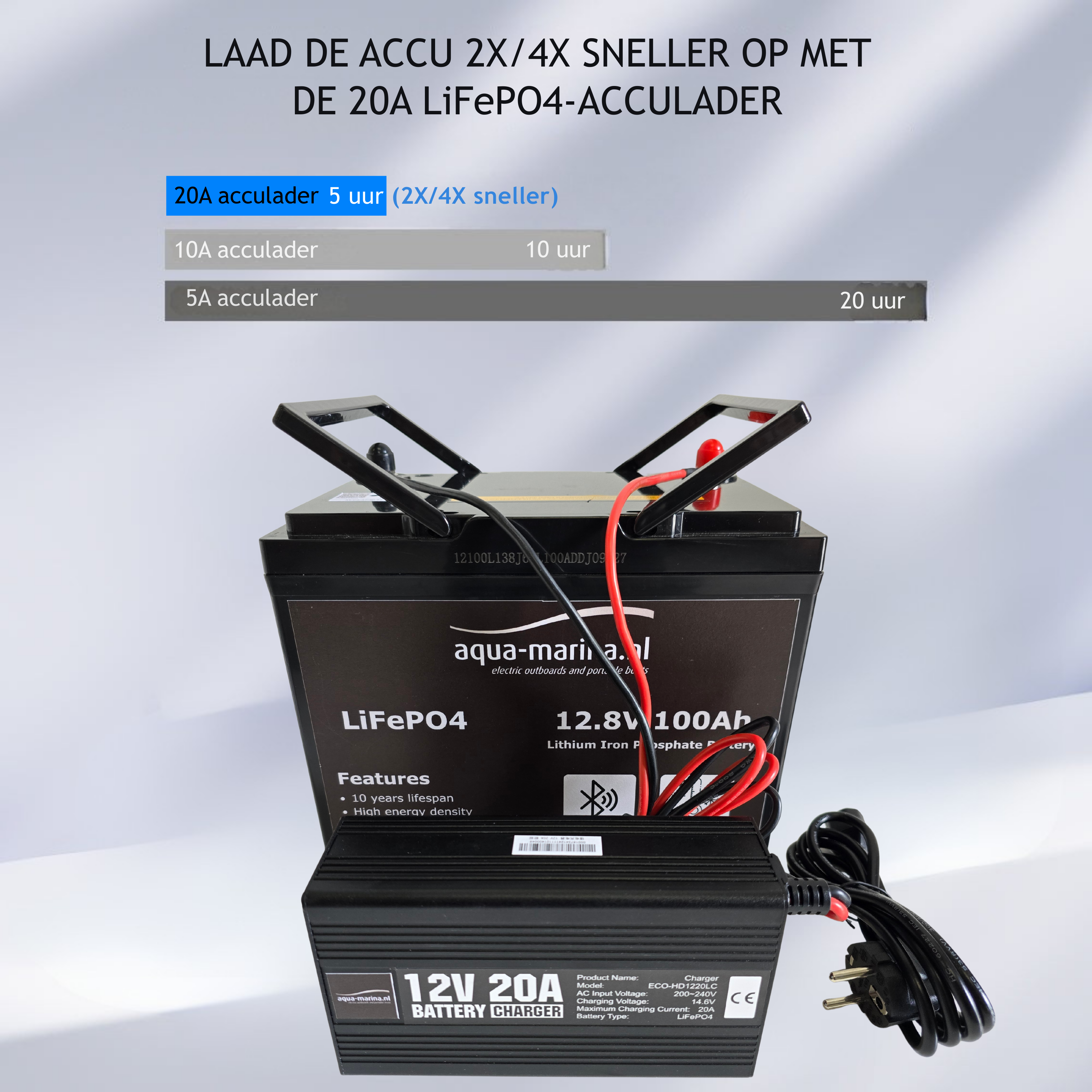 Aqua-Marina.nl LiFePO4 Acculader 12V 20A – Slimme Lader met M8 ringaansluiting