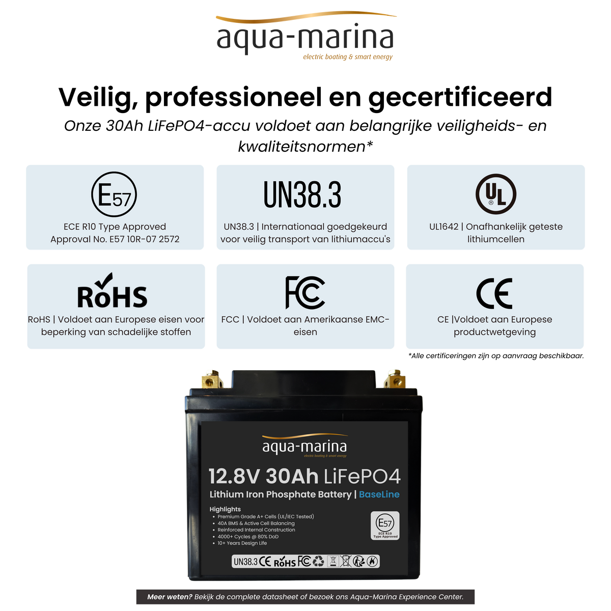 Aqua-Marina BaseLine 12.8V 30Ah LiFePO4 Accu | Active Cel Balancing | ECE R10
