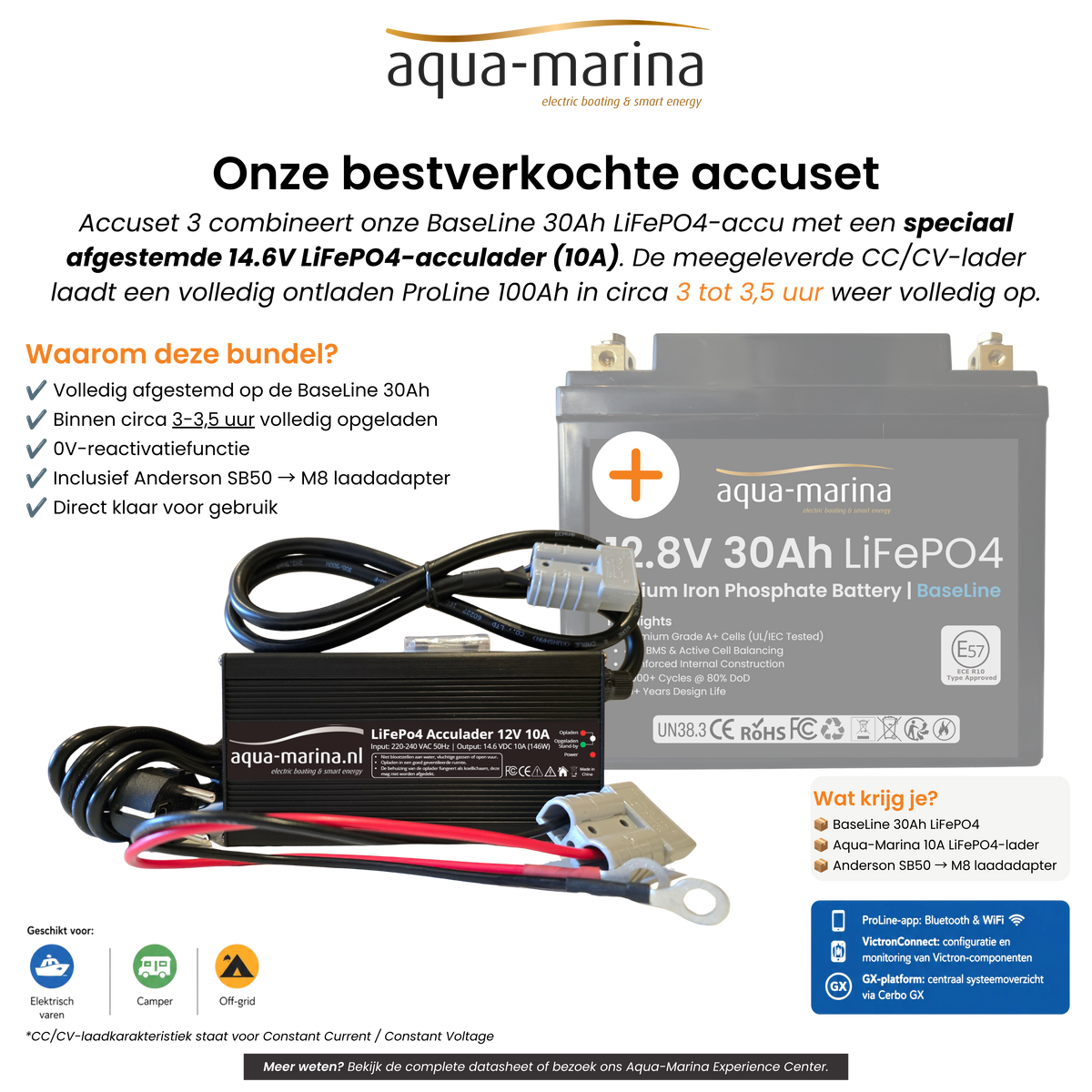Aqua-Marina BaseLine 12.8V 30Ah LiFePO4 Accu | Active Cel Balancing | ECE R10