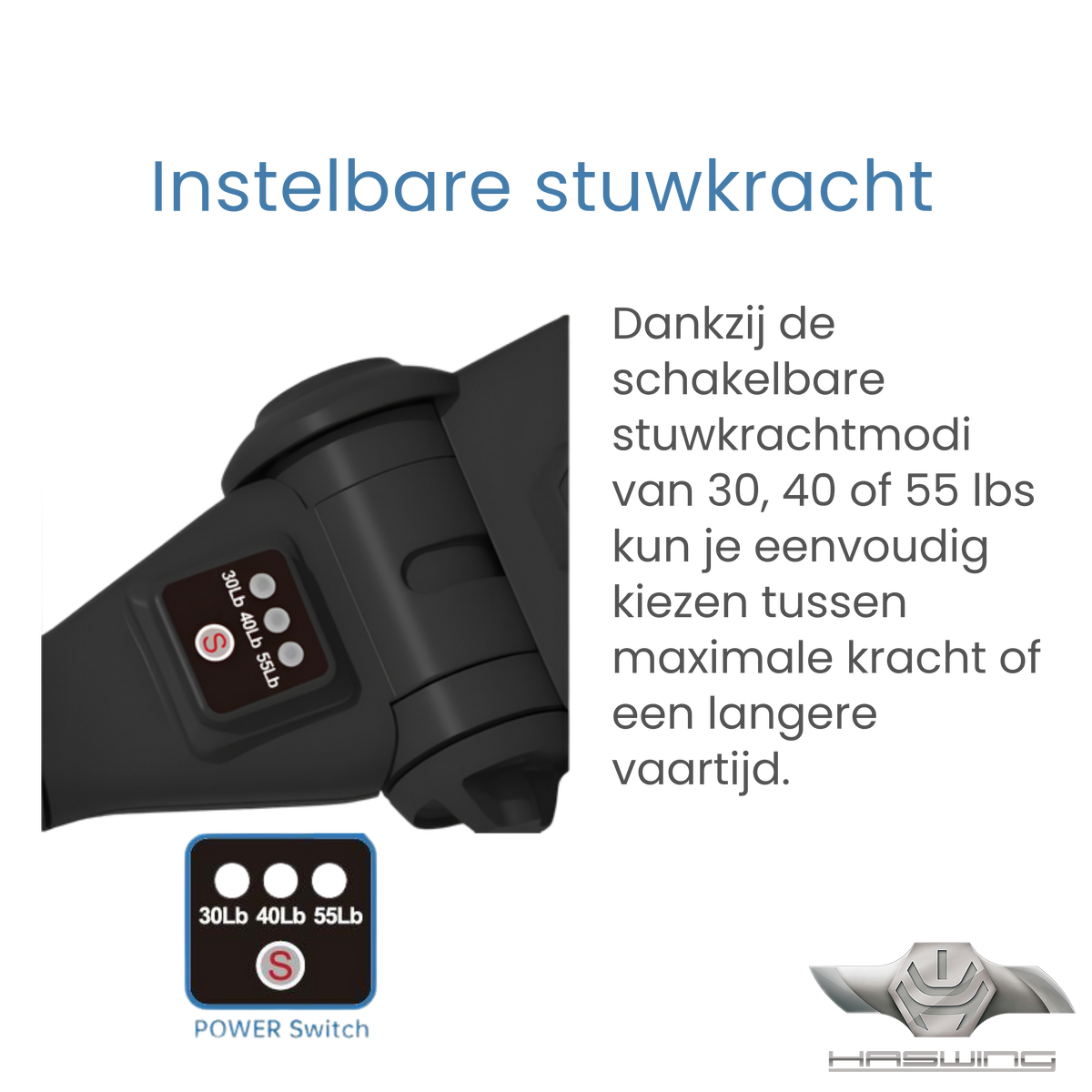 Haswing Protruar Genius | Elektrische Buitenboordmotor | 12V 30/40/55 lbs | 4.4 kg | 78cm Schacht | Zoutwater Zoetwater | Fluistermotor