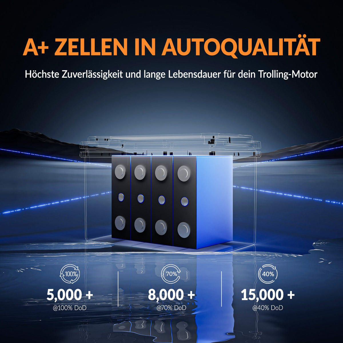 Lithink 12V 100Ah TM LiFePO4-accu met Bluetooth & zelfverwarming, 120A BMS – voor trollingmotor