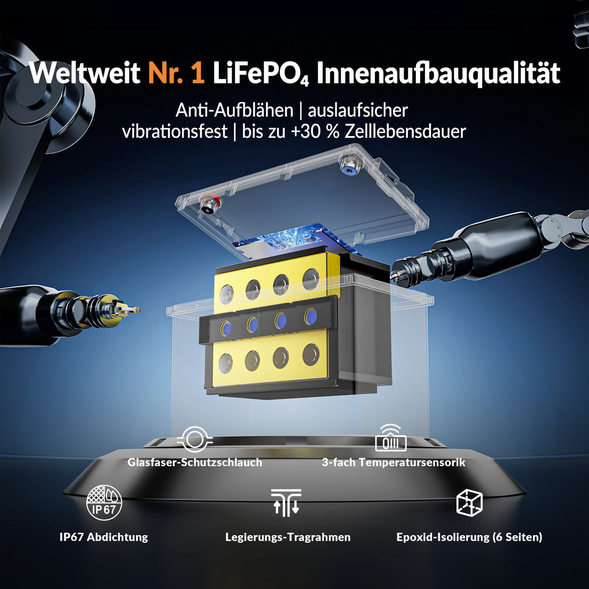 Lithink 12V 100Ah TM LiFePO4-accu met Bluetooth & zelfverwarming, 120A BMS – voor trollingmotor