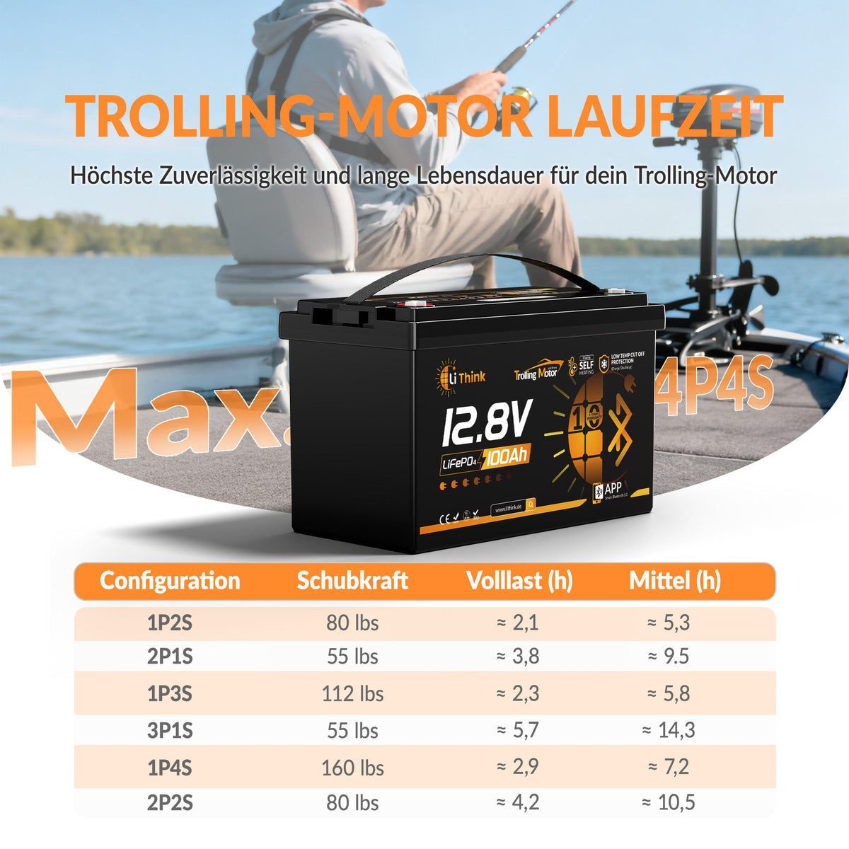Lithink 12V 100Ah TM LiFePO4-accu met Bluetooth & zelfverwarming, 120A BMS – voor trollingmotor