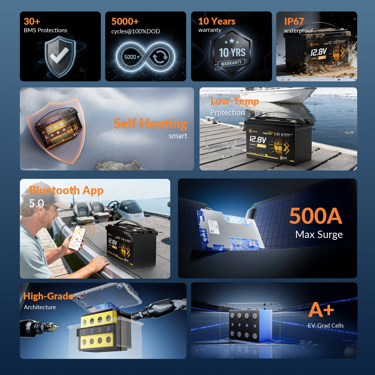 Lithink 12V 100Ah TM LiFePO4-accu met Bluetooth & zelfverwarming, 120A BMS – voor trollingmotor