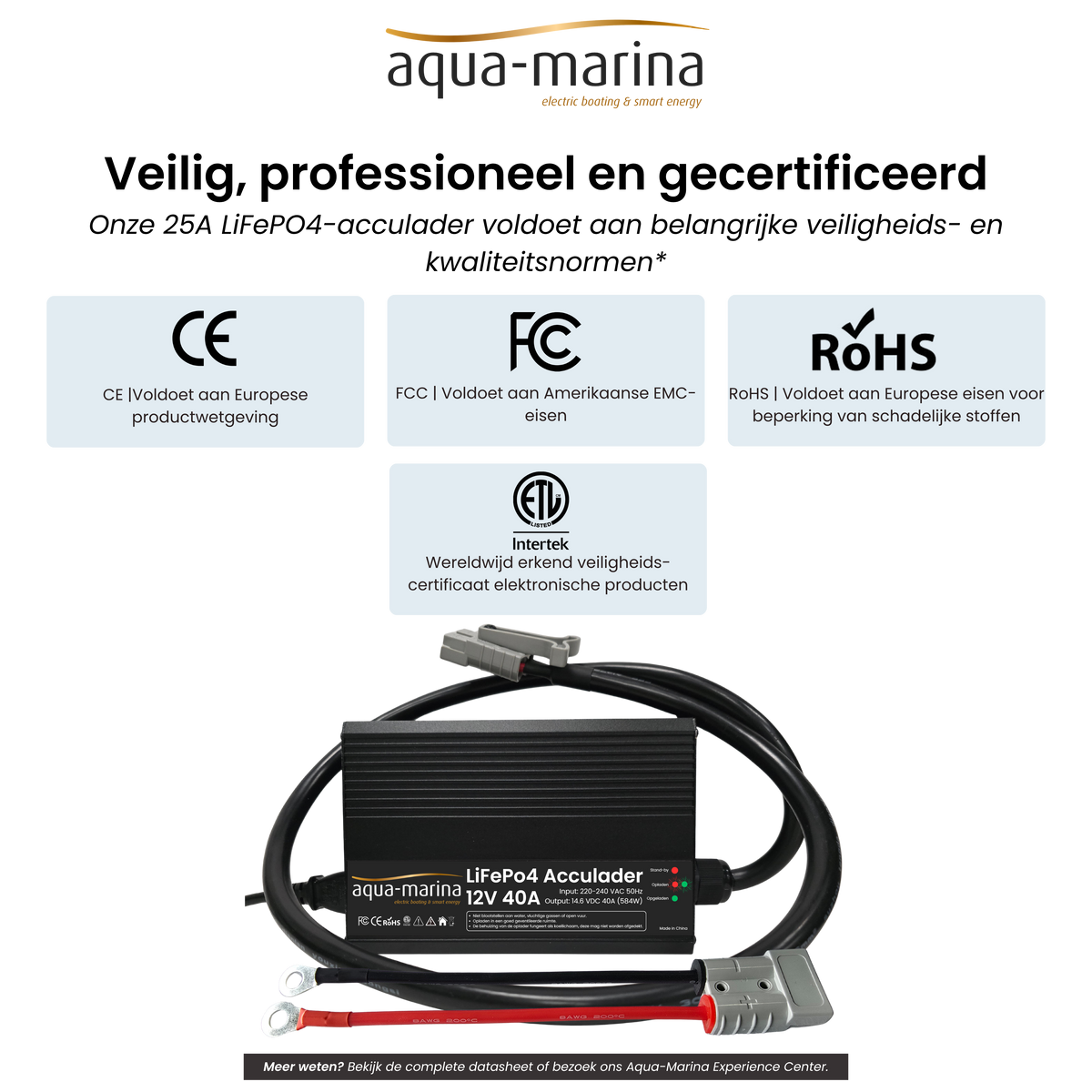 Aqua-Marina LiFePO4-acculader 12V 40A – 14,6V met SB50, M8-kabelogen en krokodillenklemmen