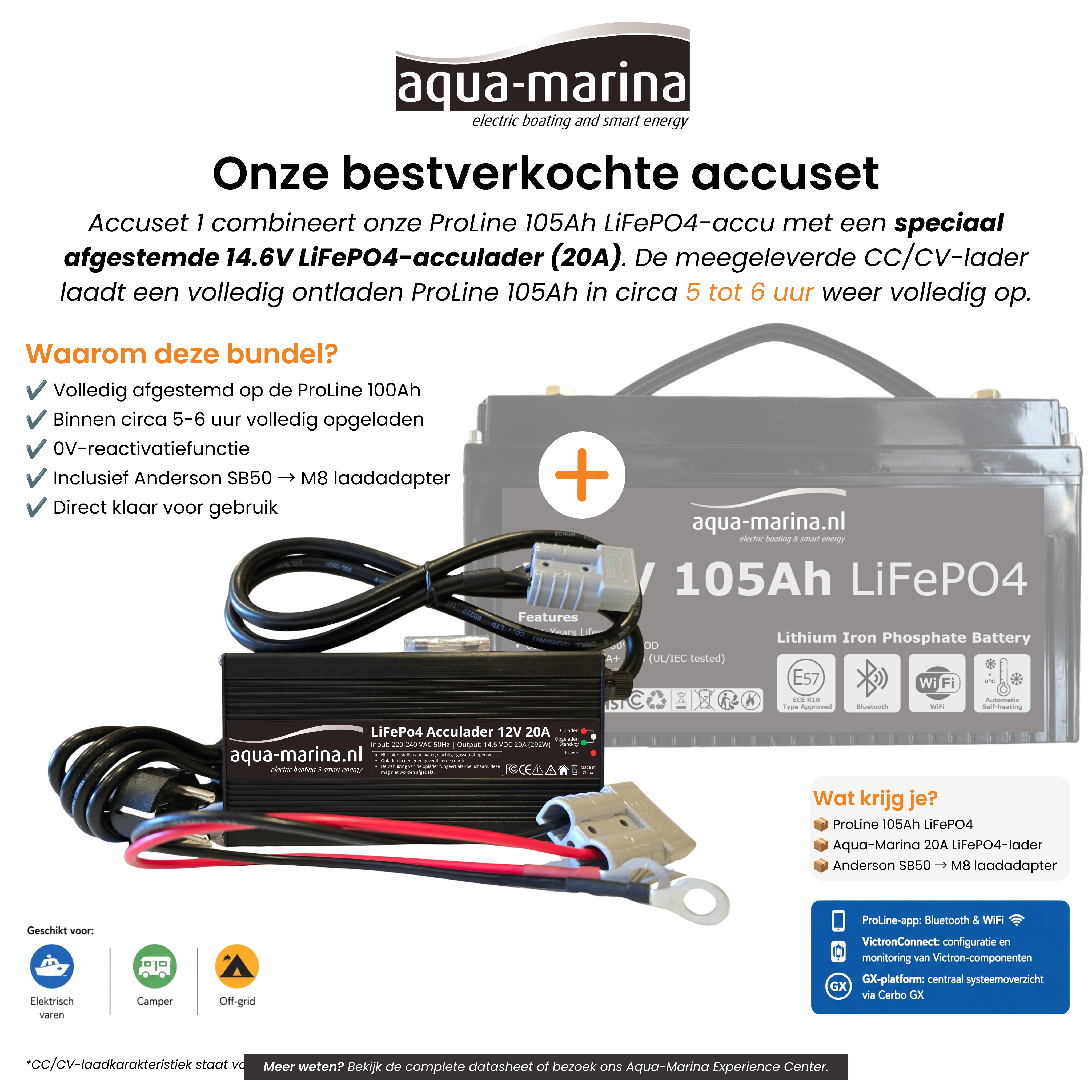 Aqua-Marina ProLine 12.8V 105Ah LiFePO4 Accu | Bluetooth | WiFi | Self-Heating | ECE R10 | Undersitz DIN H190